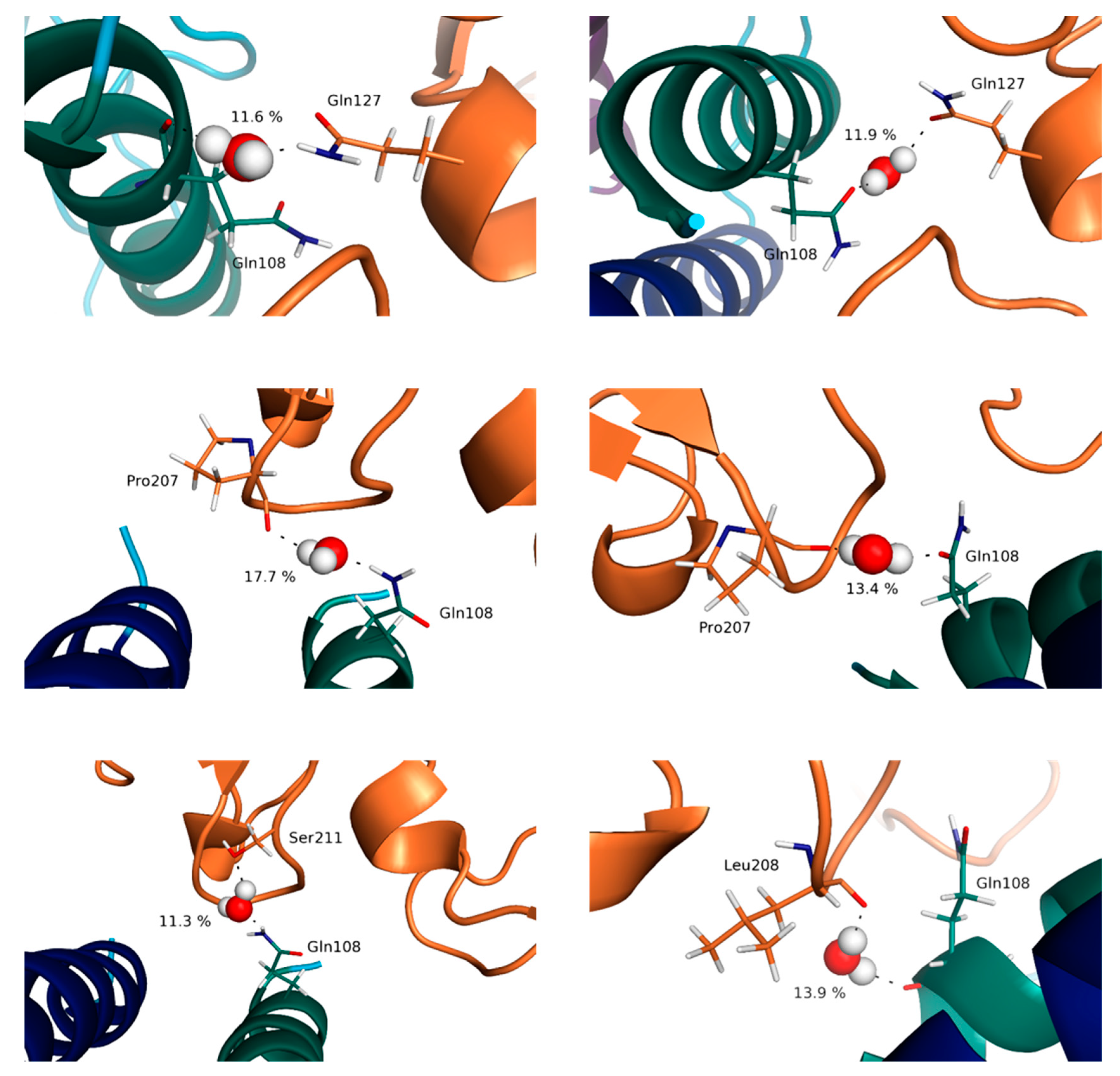 Molecules 24 03261 g011