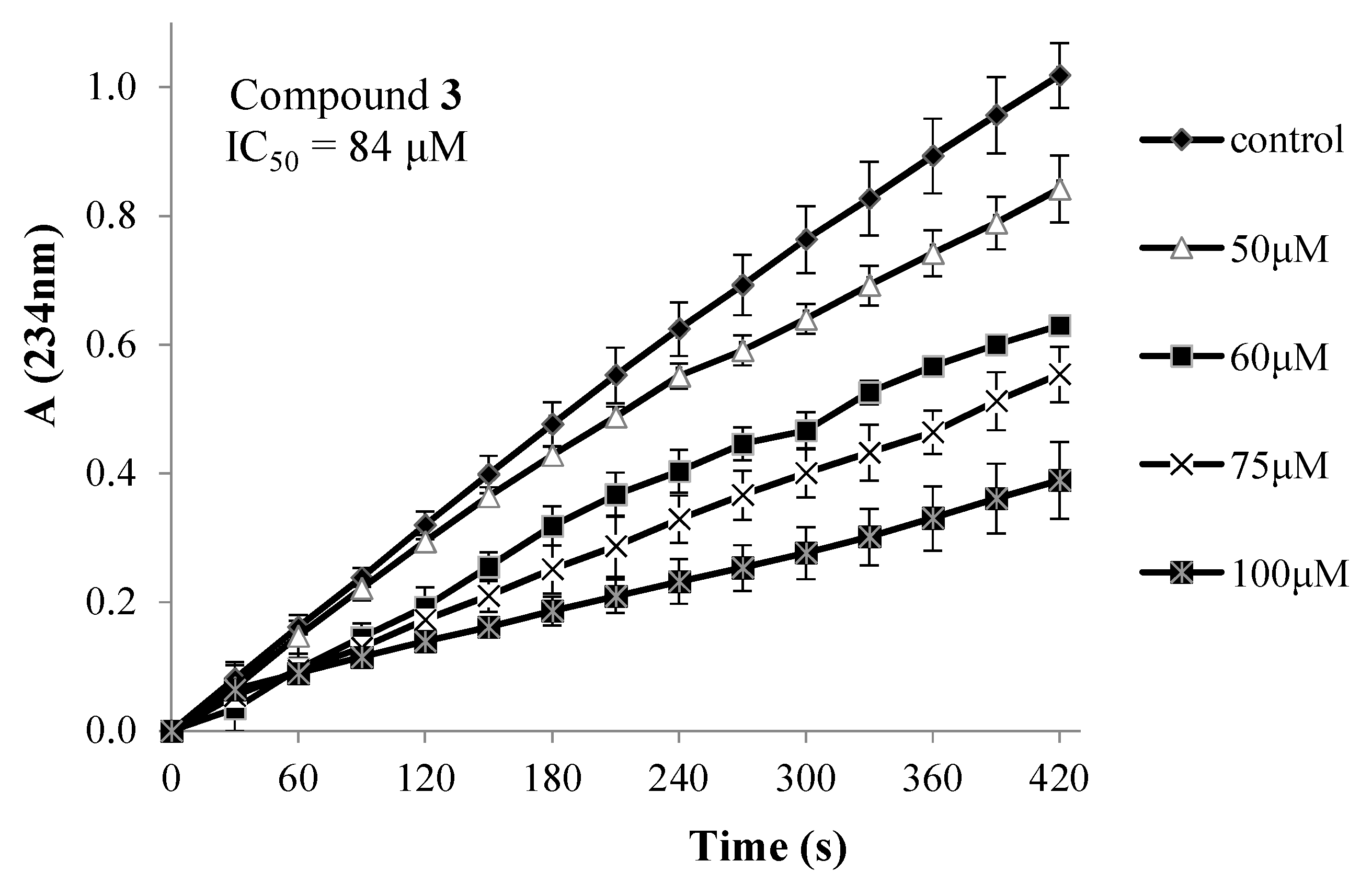 Molecules 24 03277 g003a Molecules 24 03277 g003a