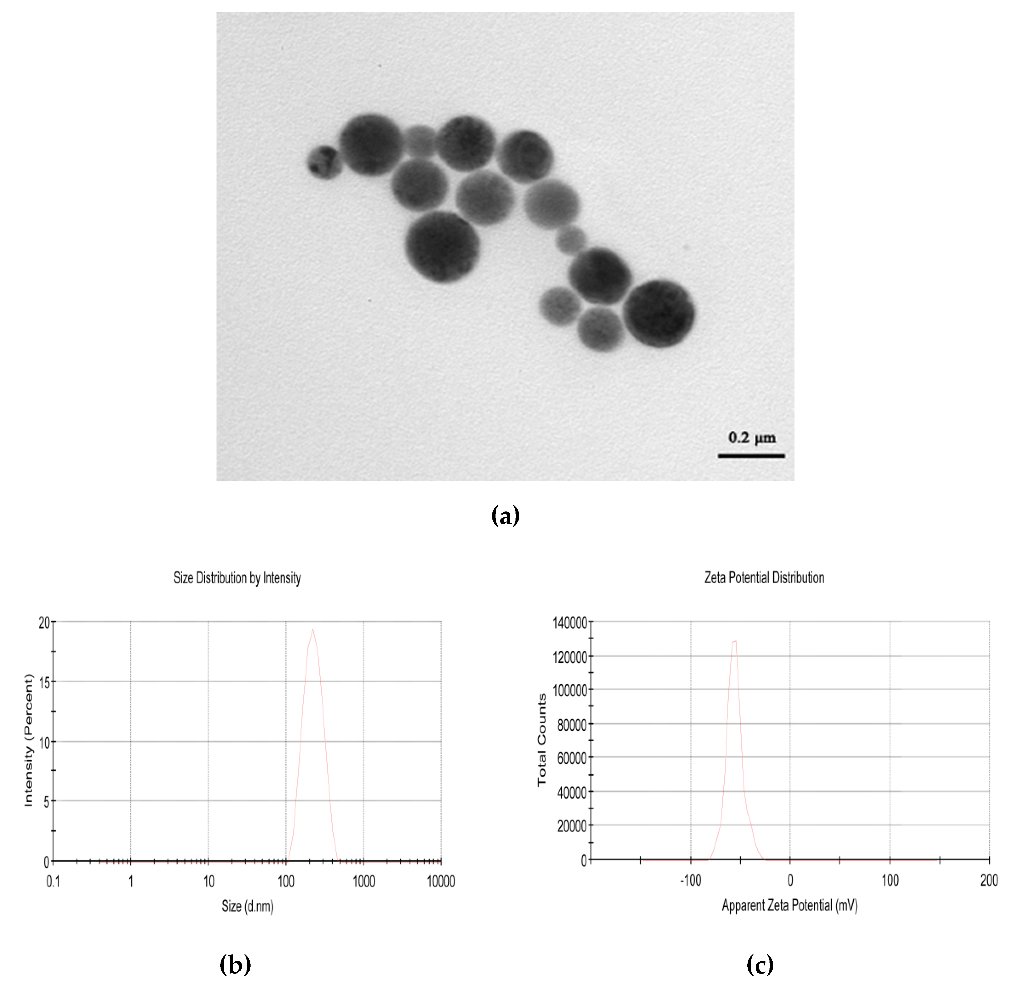 Molecules 24 03282 g001 Molecules 24 03282 g001
