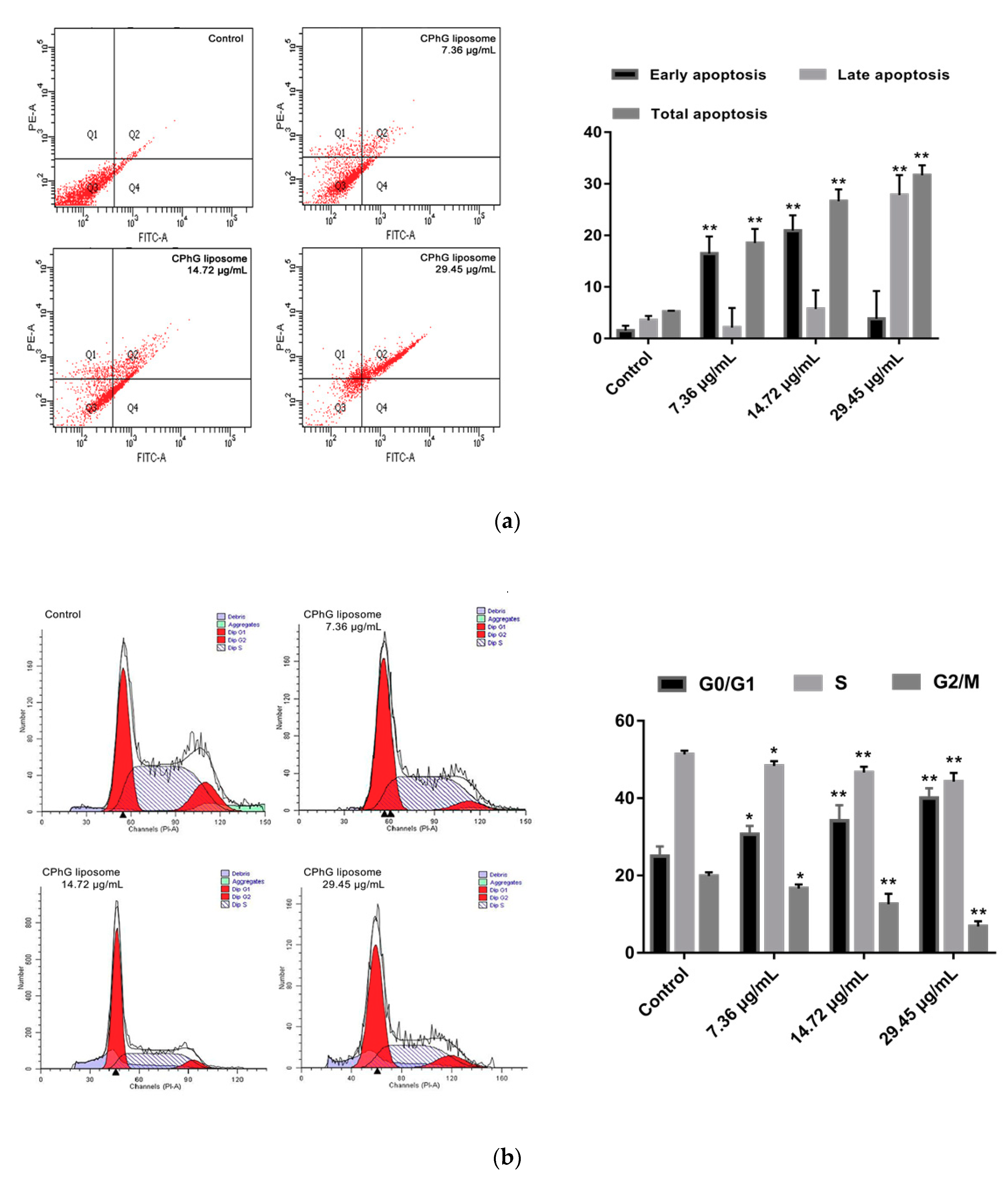 Molecules 24 03282 g004 Molecules 24 03282 g004