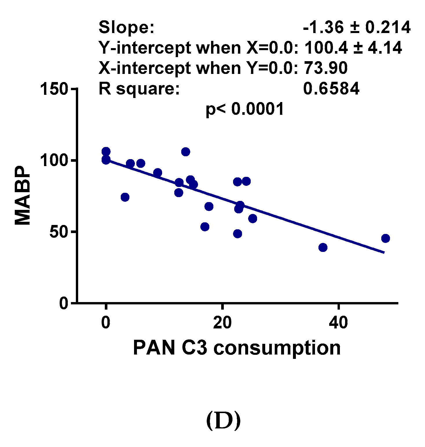 Molecules 24 03283 g002b