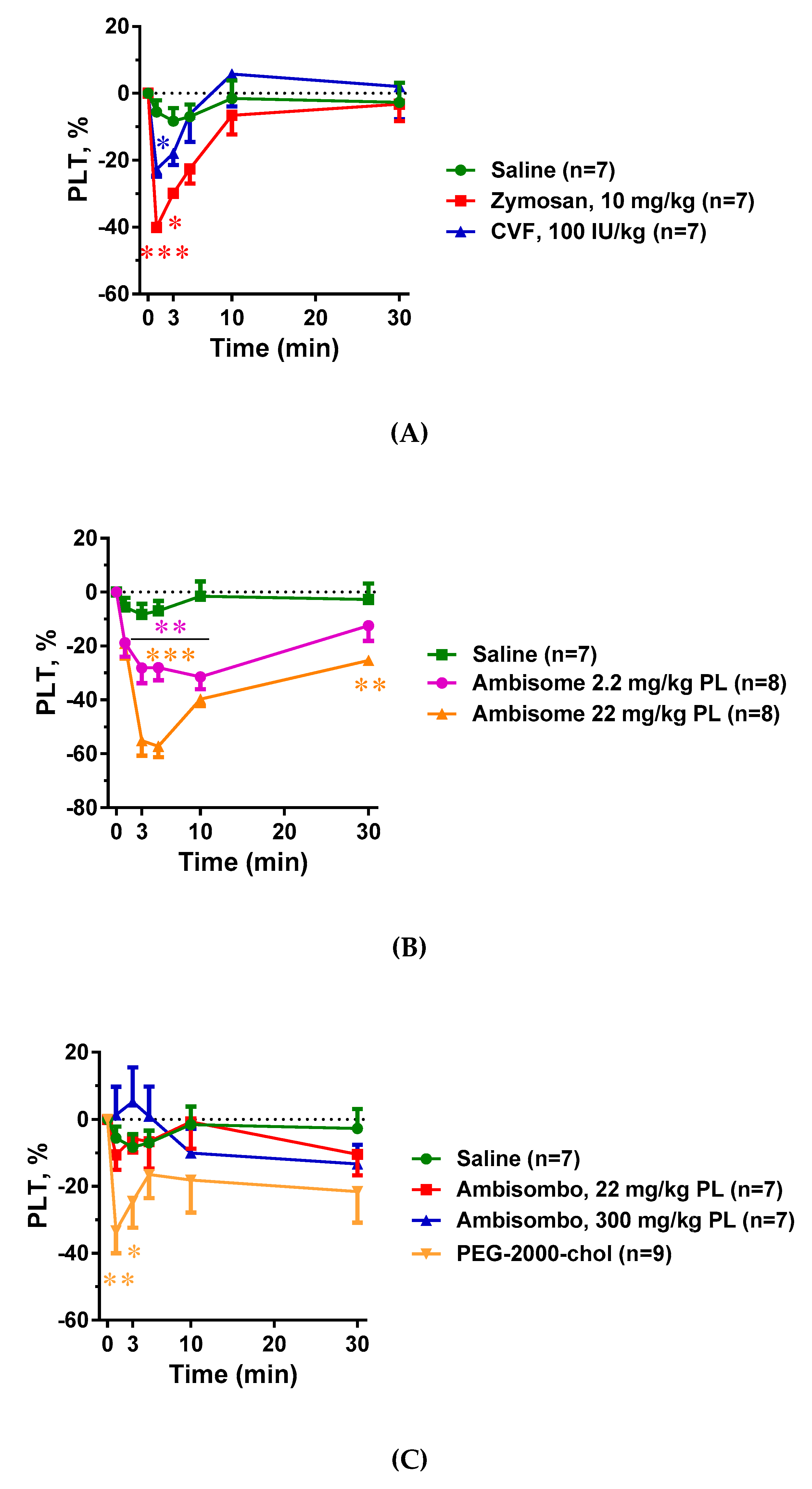 Molecules 24 03283 g003