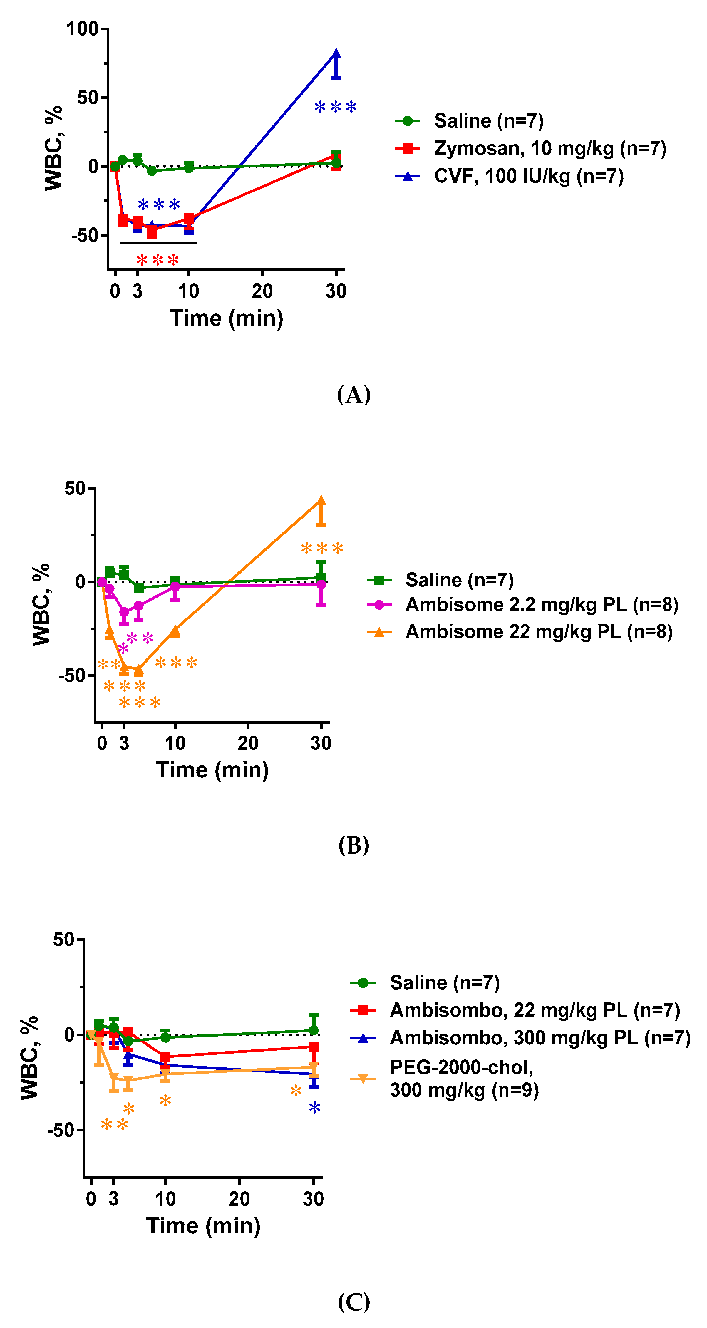 Molecules 24 03283 g004
