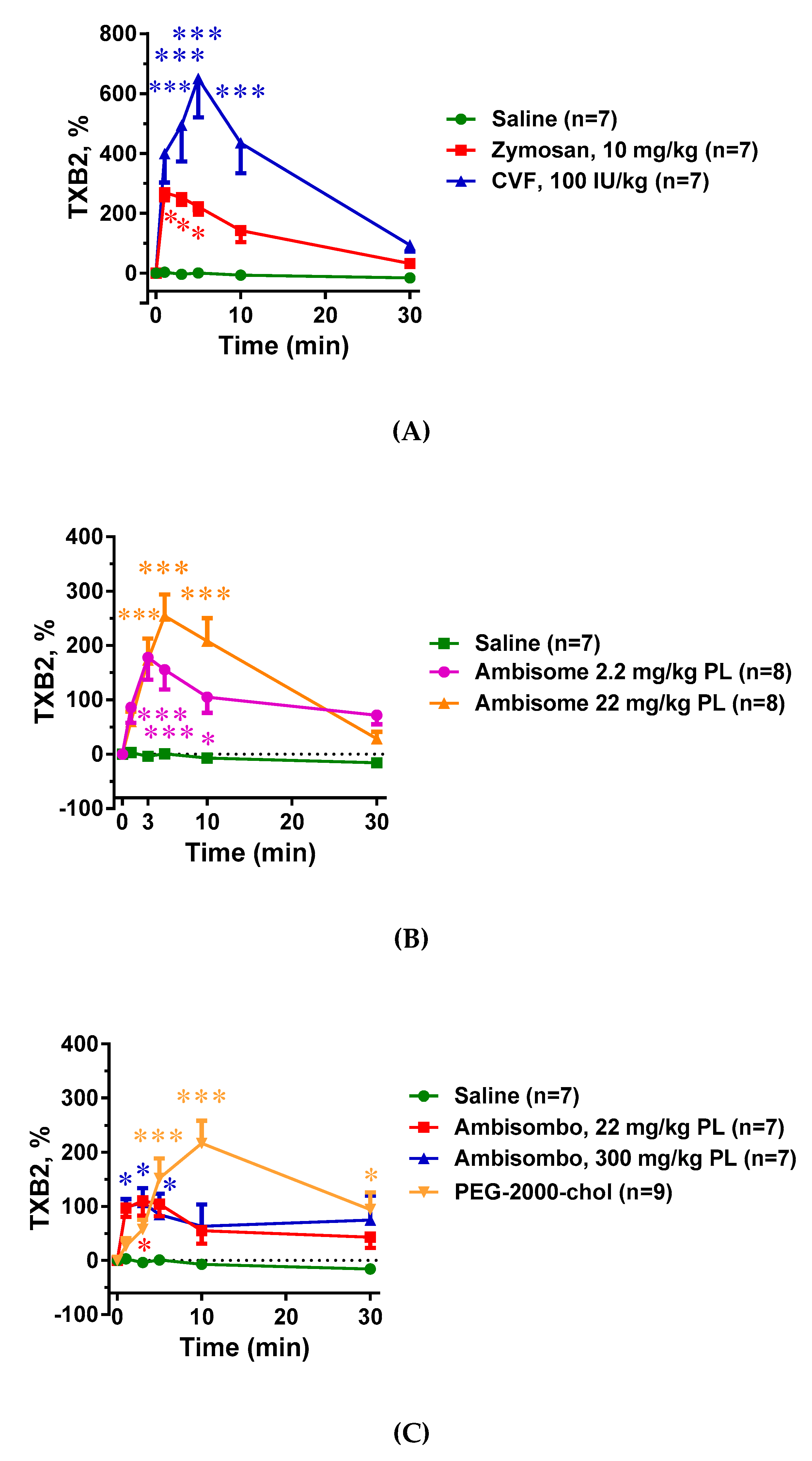 Molecules 24 03283 g005