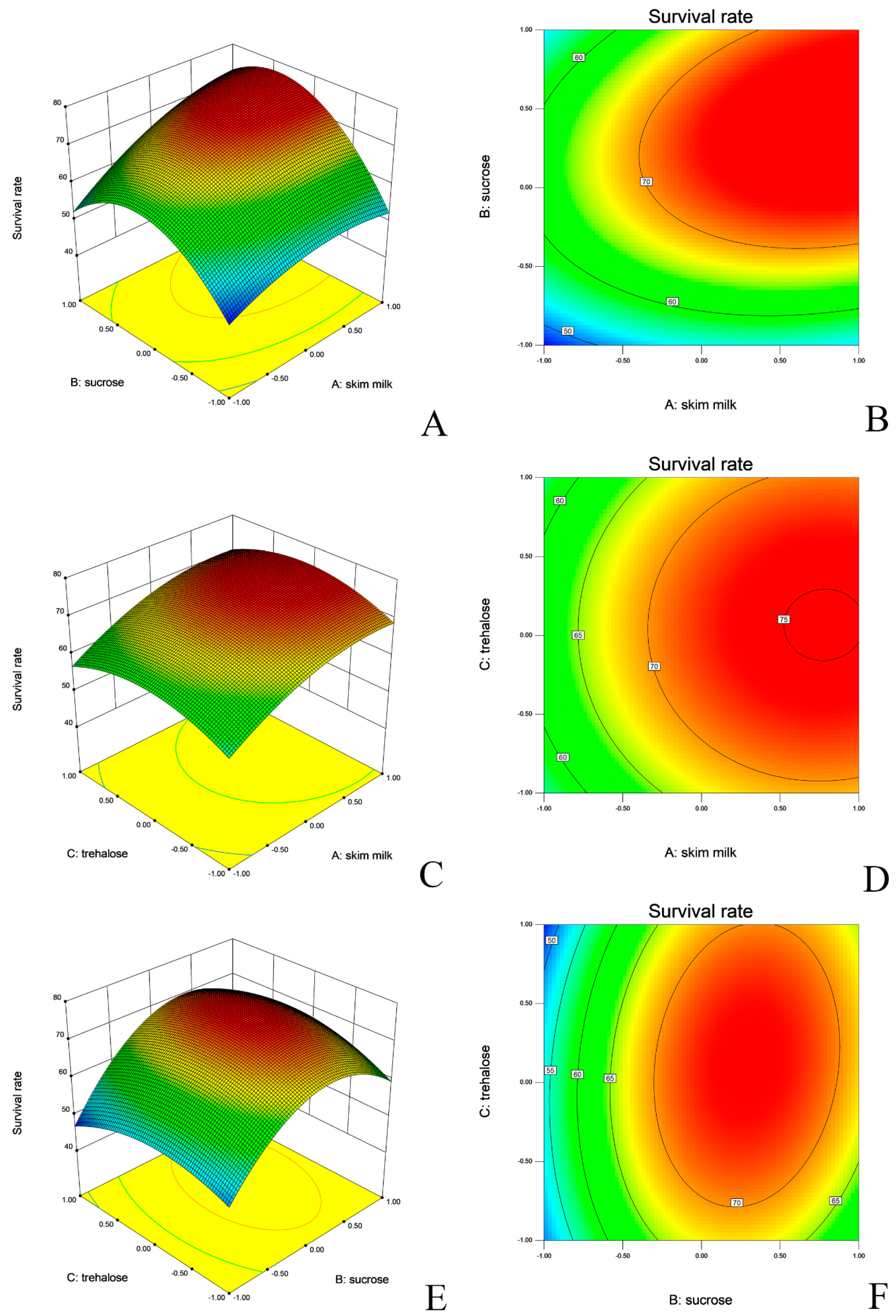 Molecules 24 03286 g002 Molecules 24 03286 g002