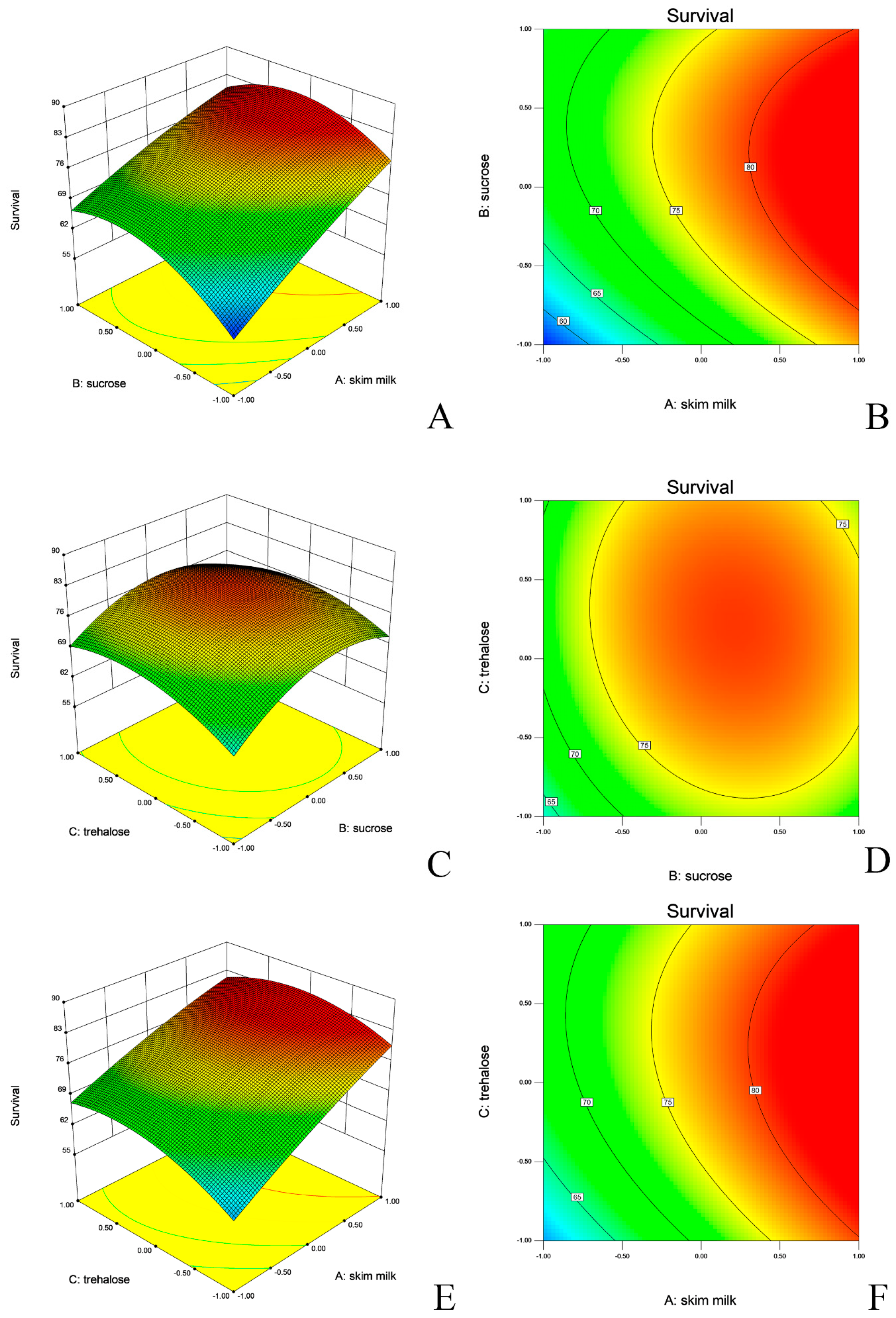 Molecules 24 03286 g003 Molecules 24 03286 g003
