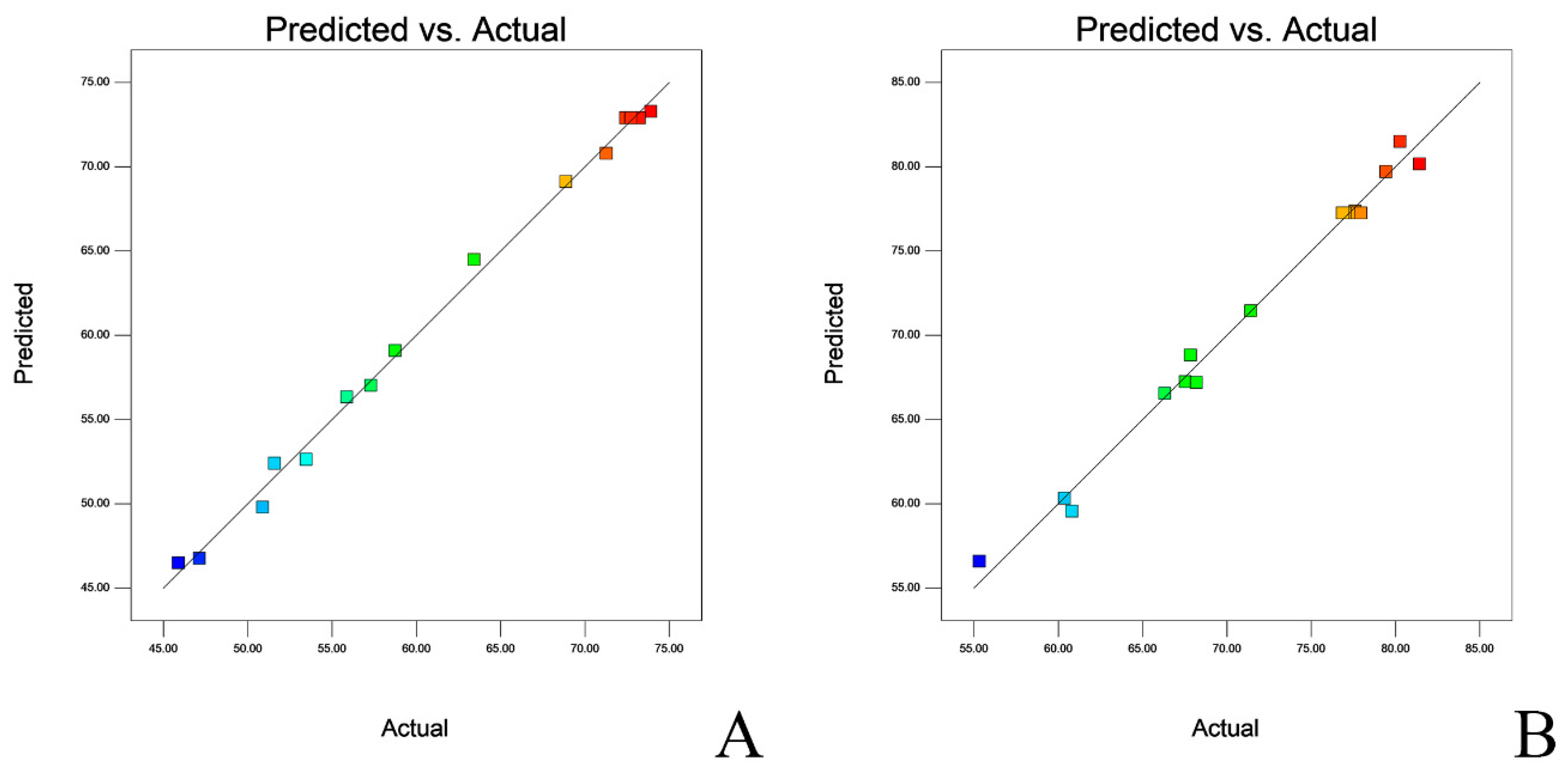Molecules 24 03286 g004 Molecules 24 03286 g004