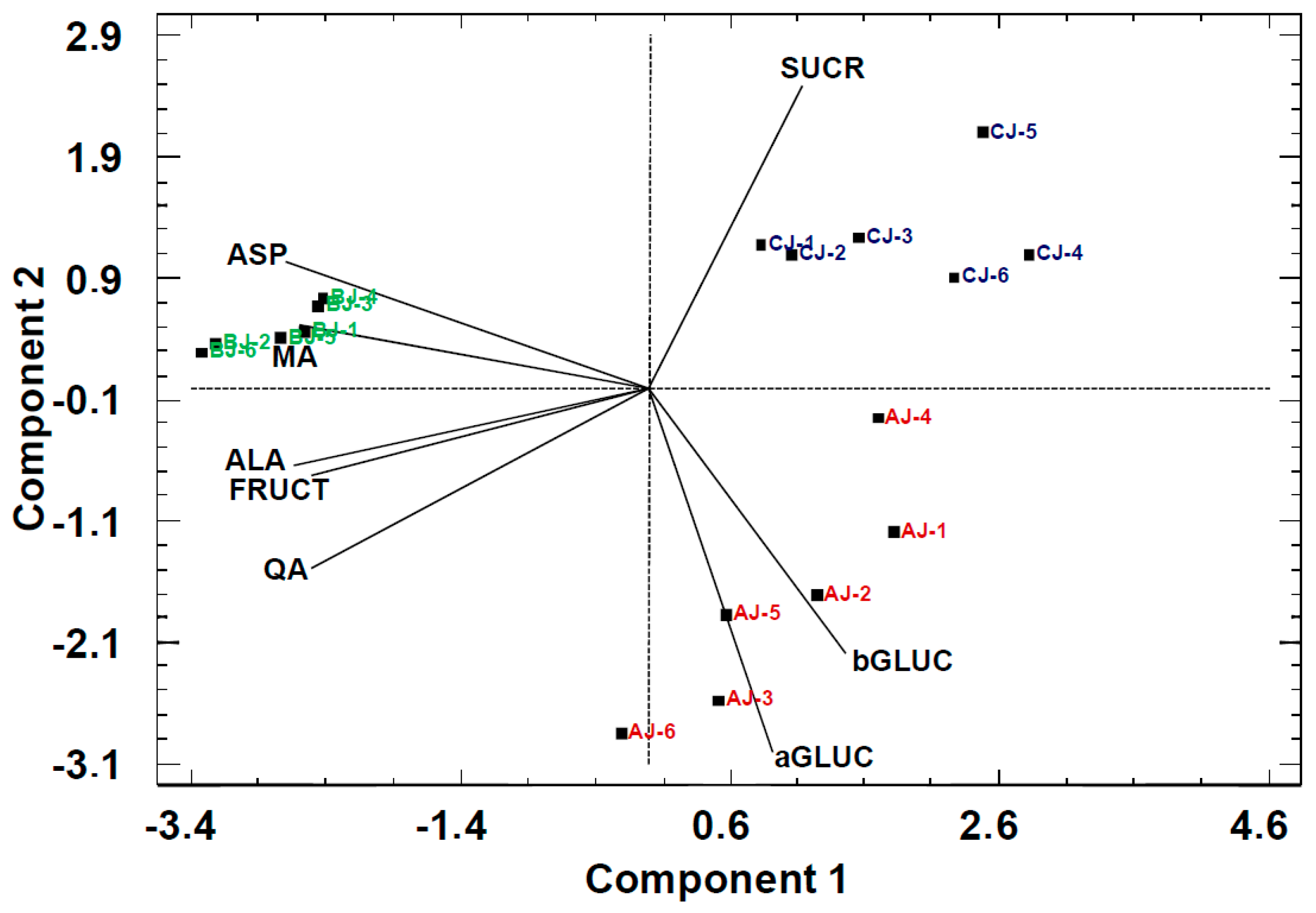 Molecules 24 03289 g002