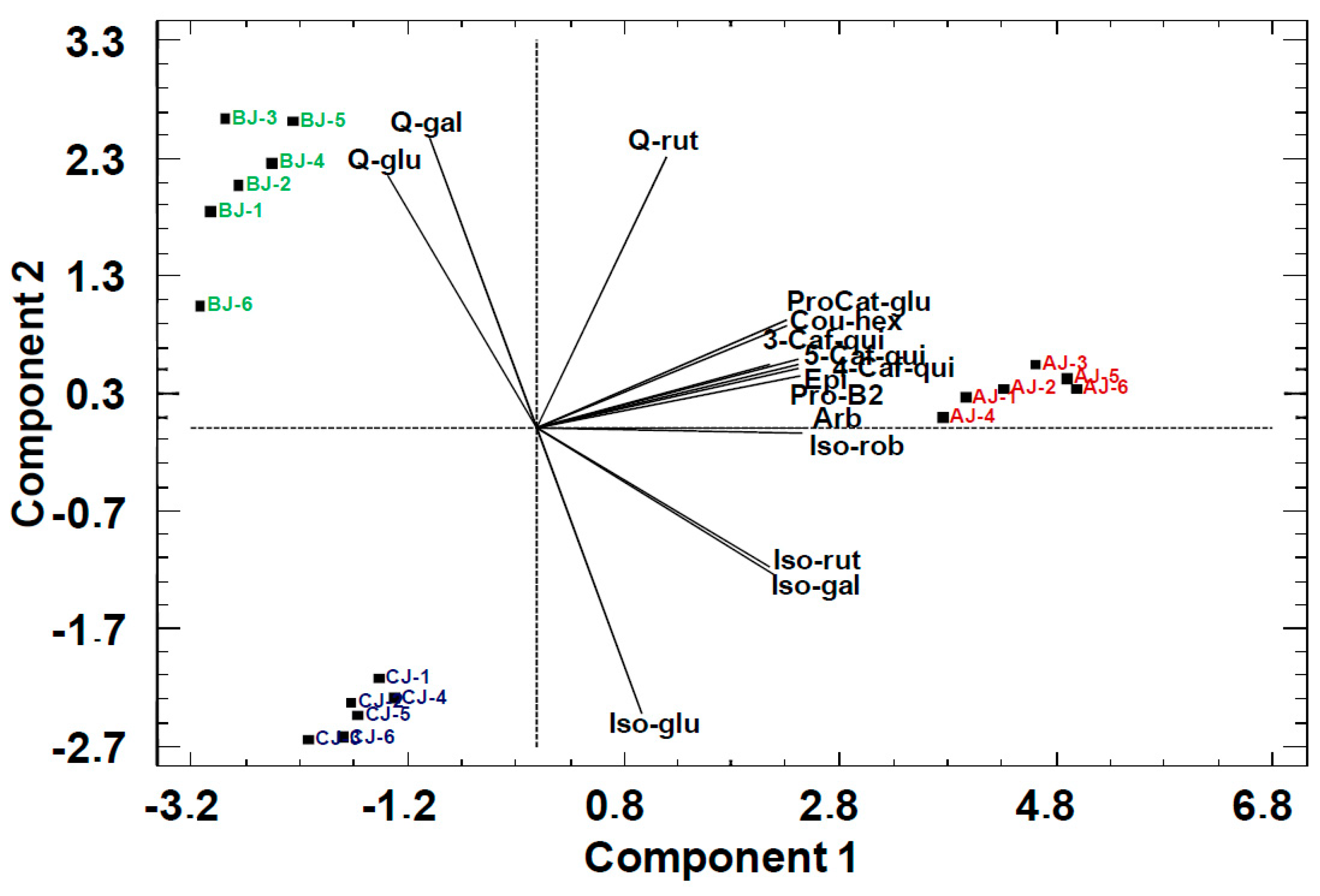 Molecules 24 03289 g004