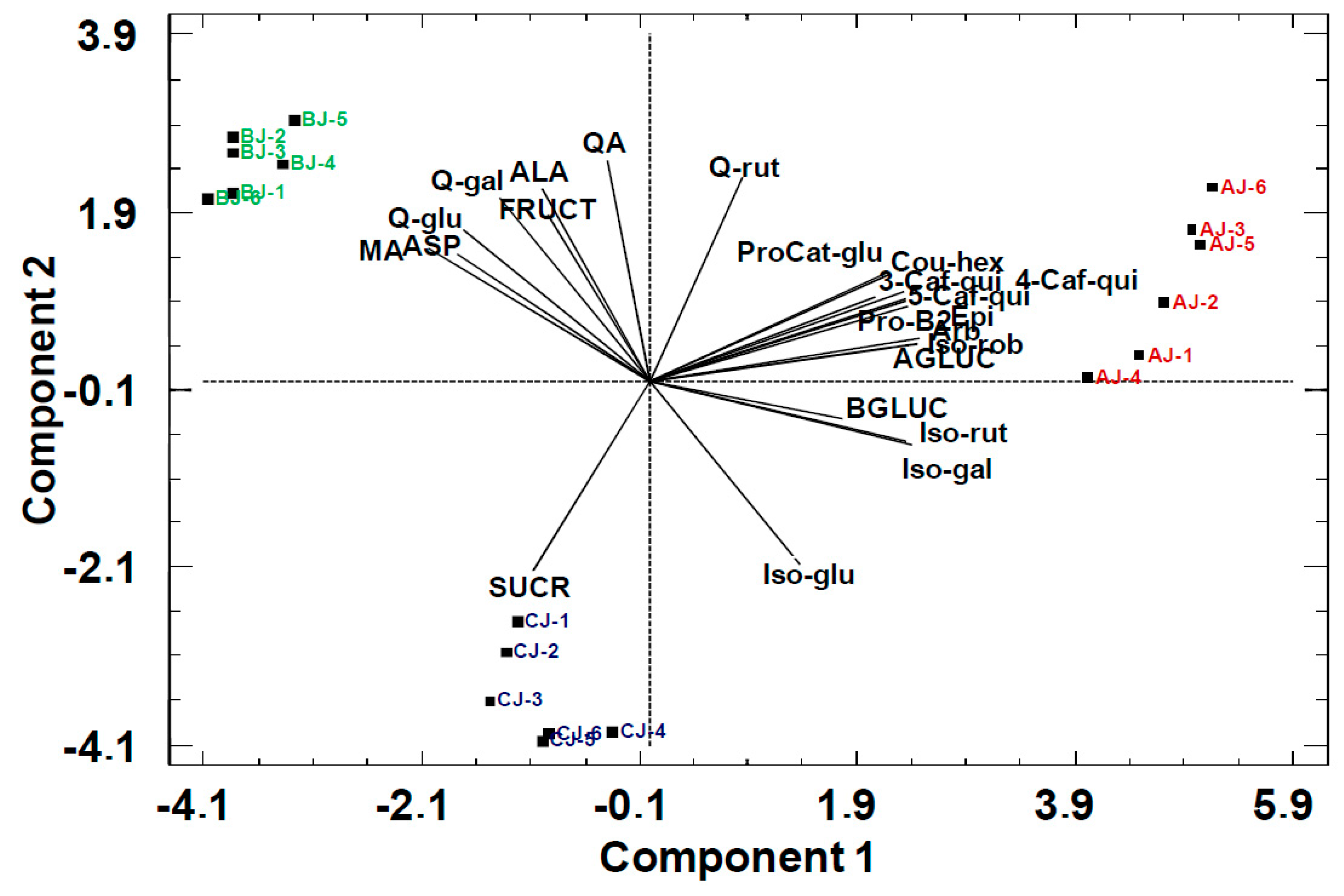 Molecules 24 03289 g006