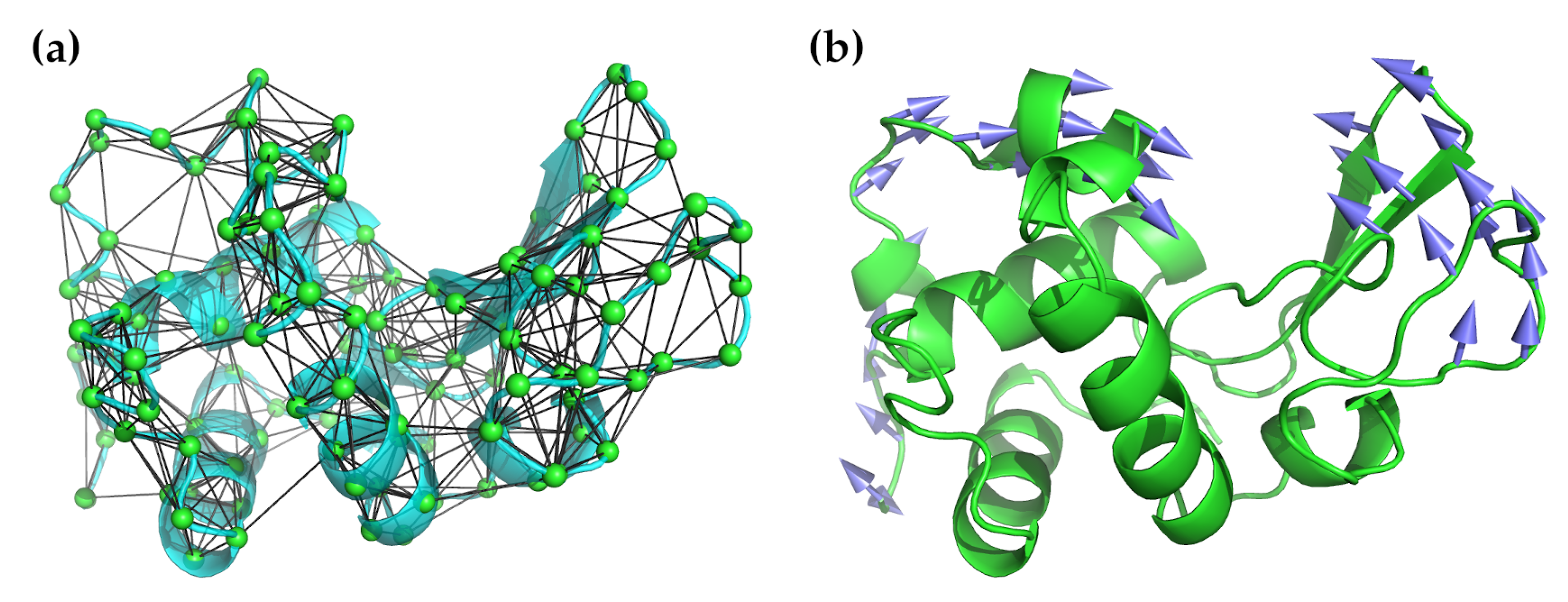 Molecules 24 03293 g001