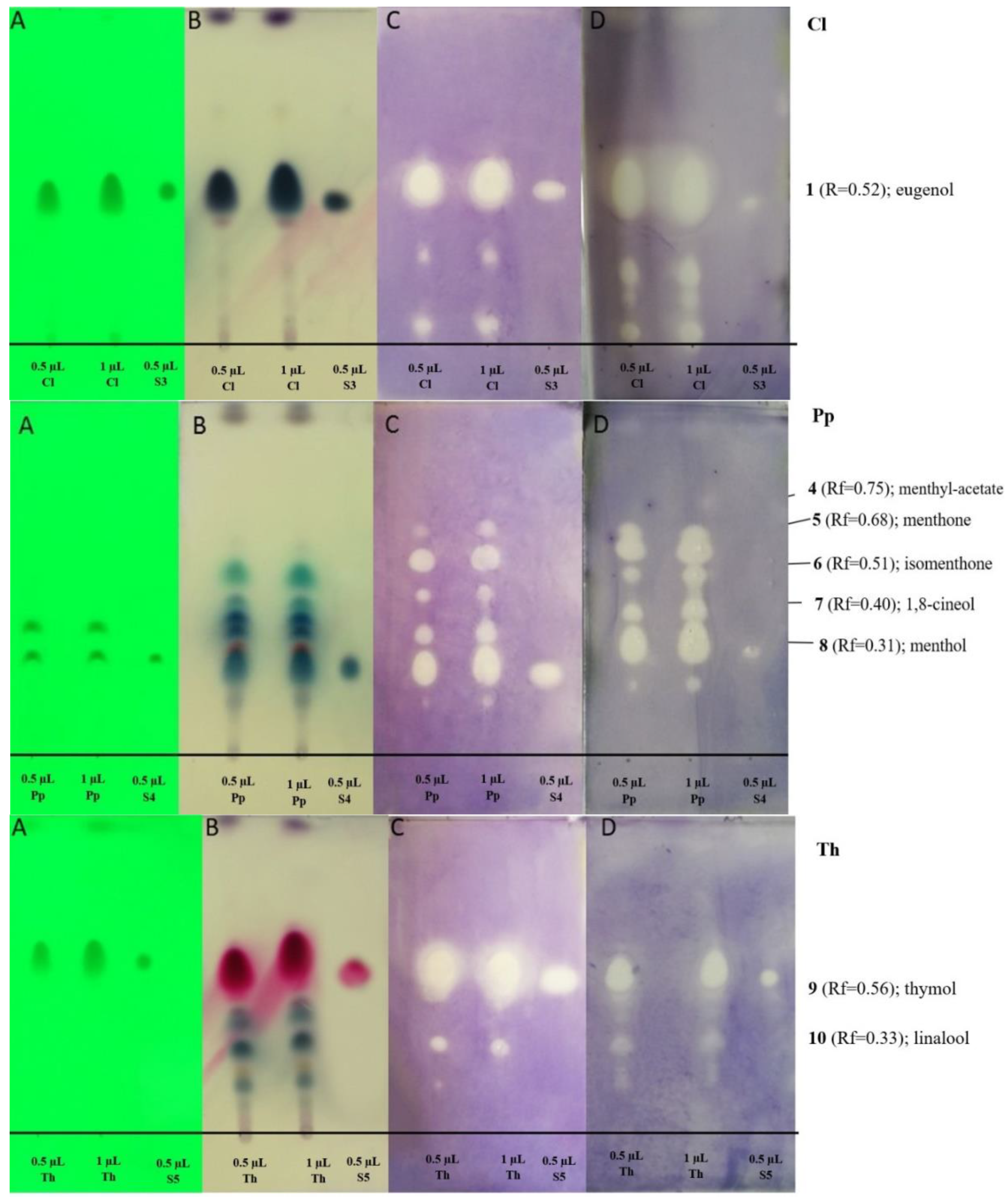 Molecules 24 03301 g002b