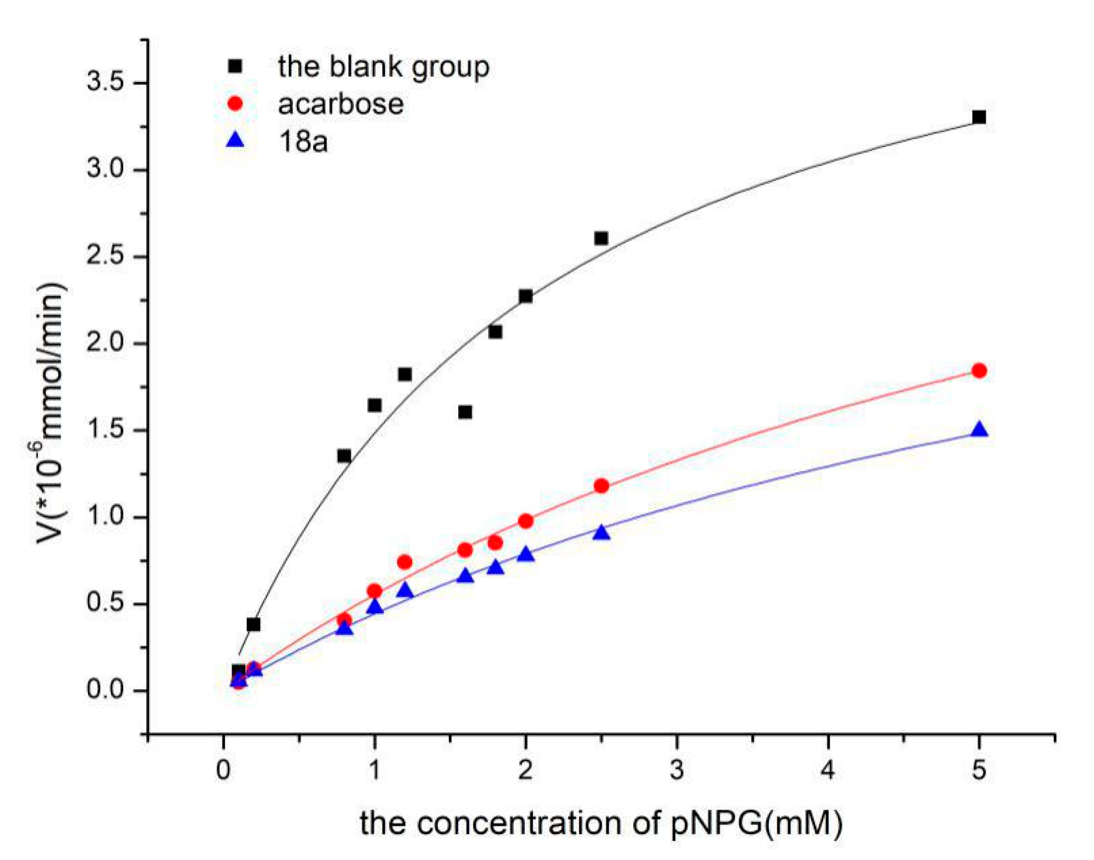 Molecules 24 03309 g001