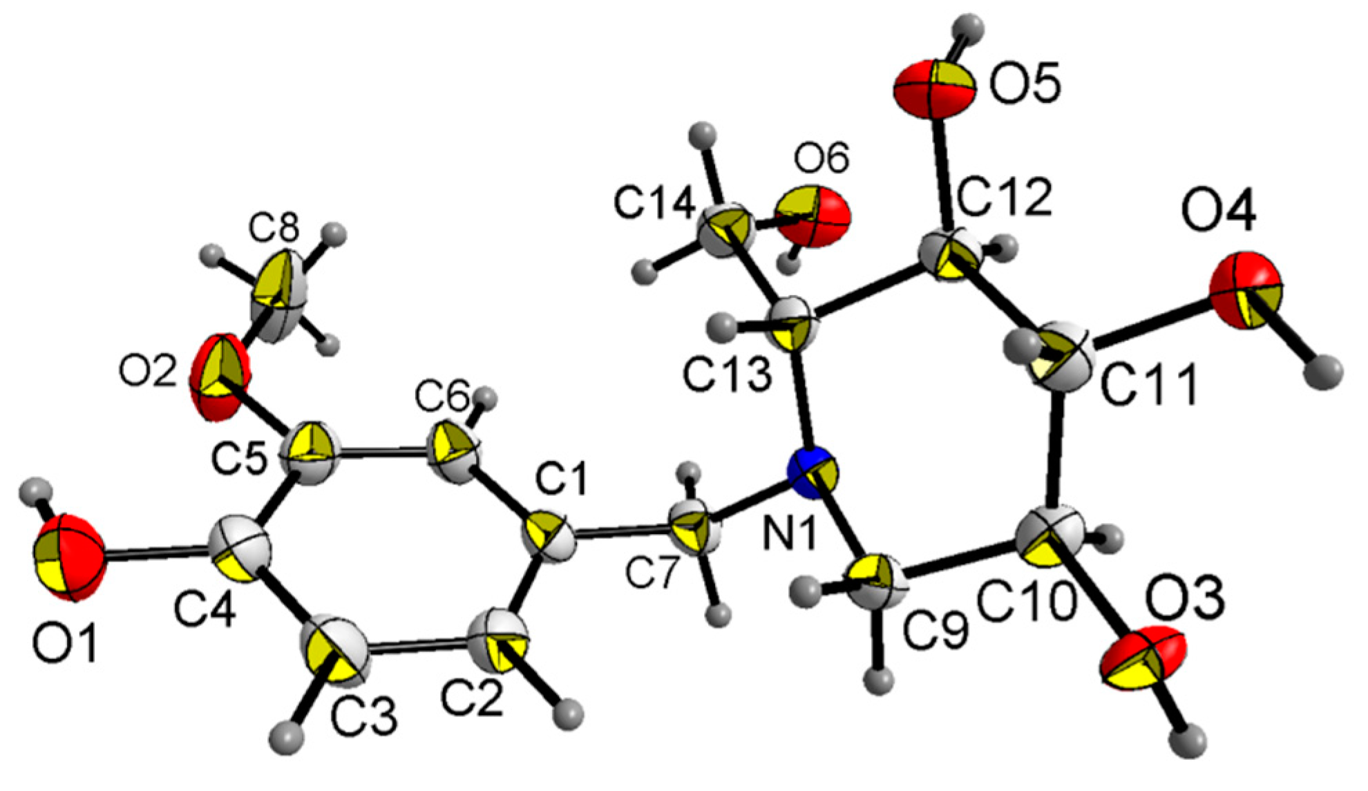 Molecules 24 03309 g003