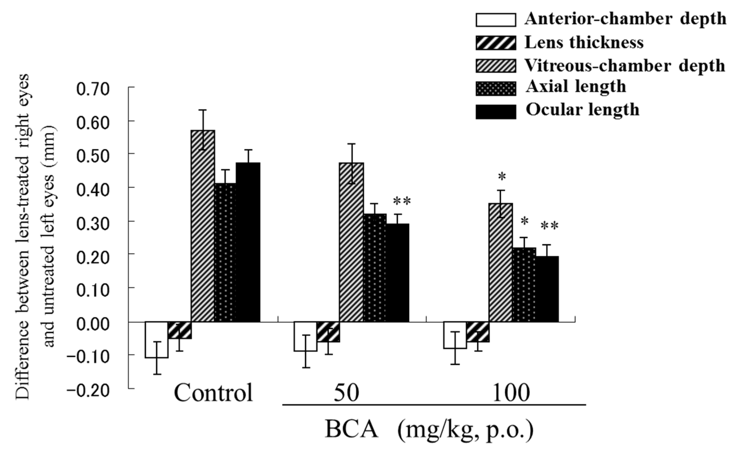 Molecules 24 03311 g009 Molecules 24 03311 g009