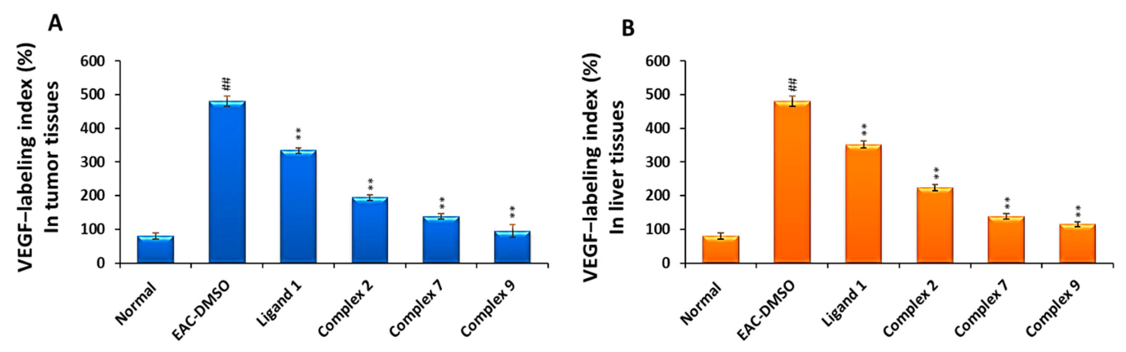 Molecules 24 03313 g002