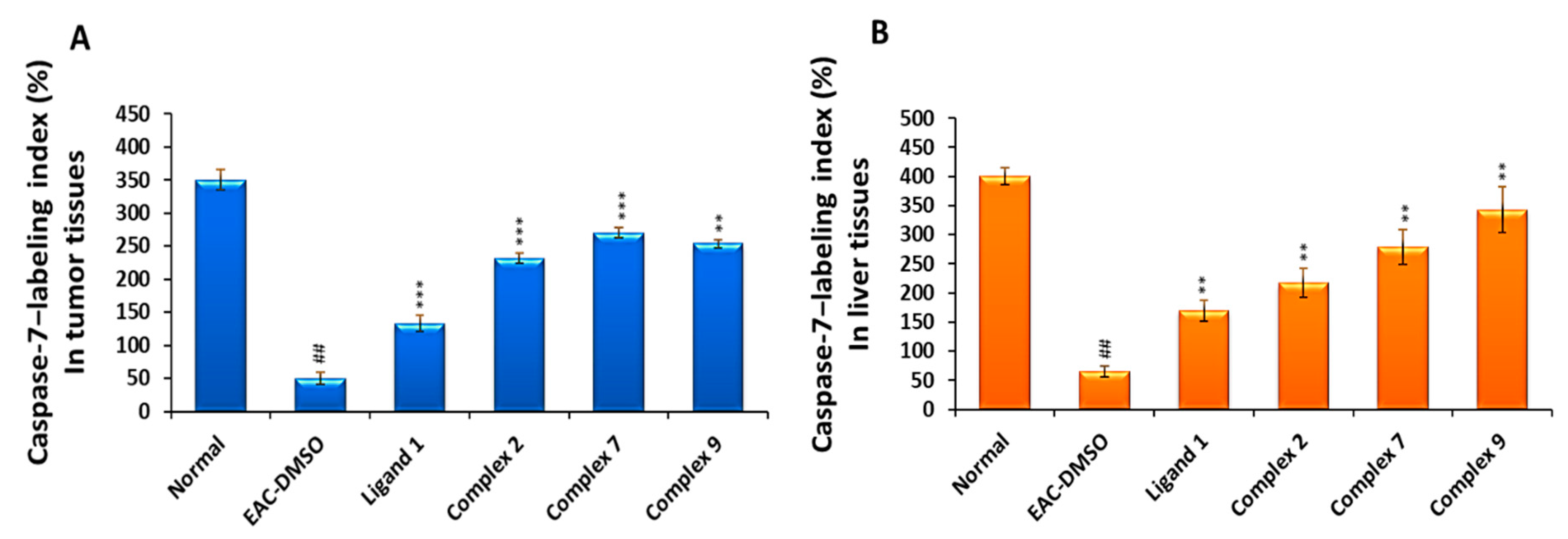 Molecules 24 03313 g003
