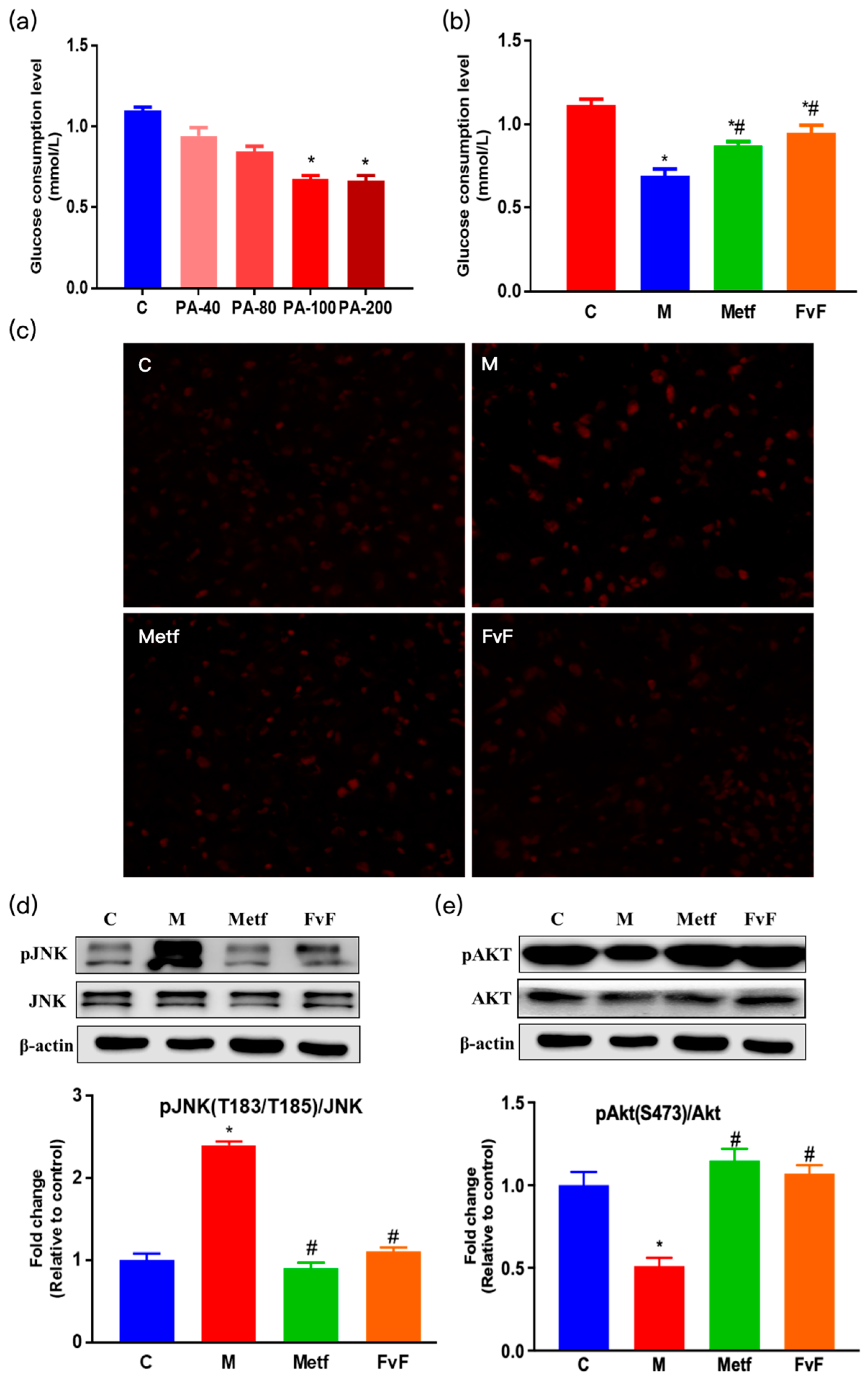 Molecules 24 03319 g001