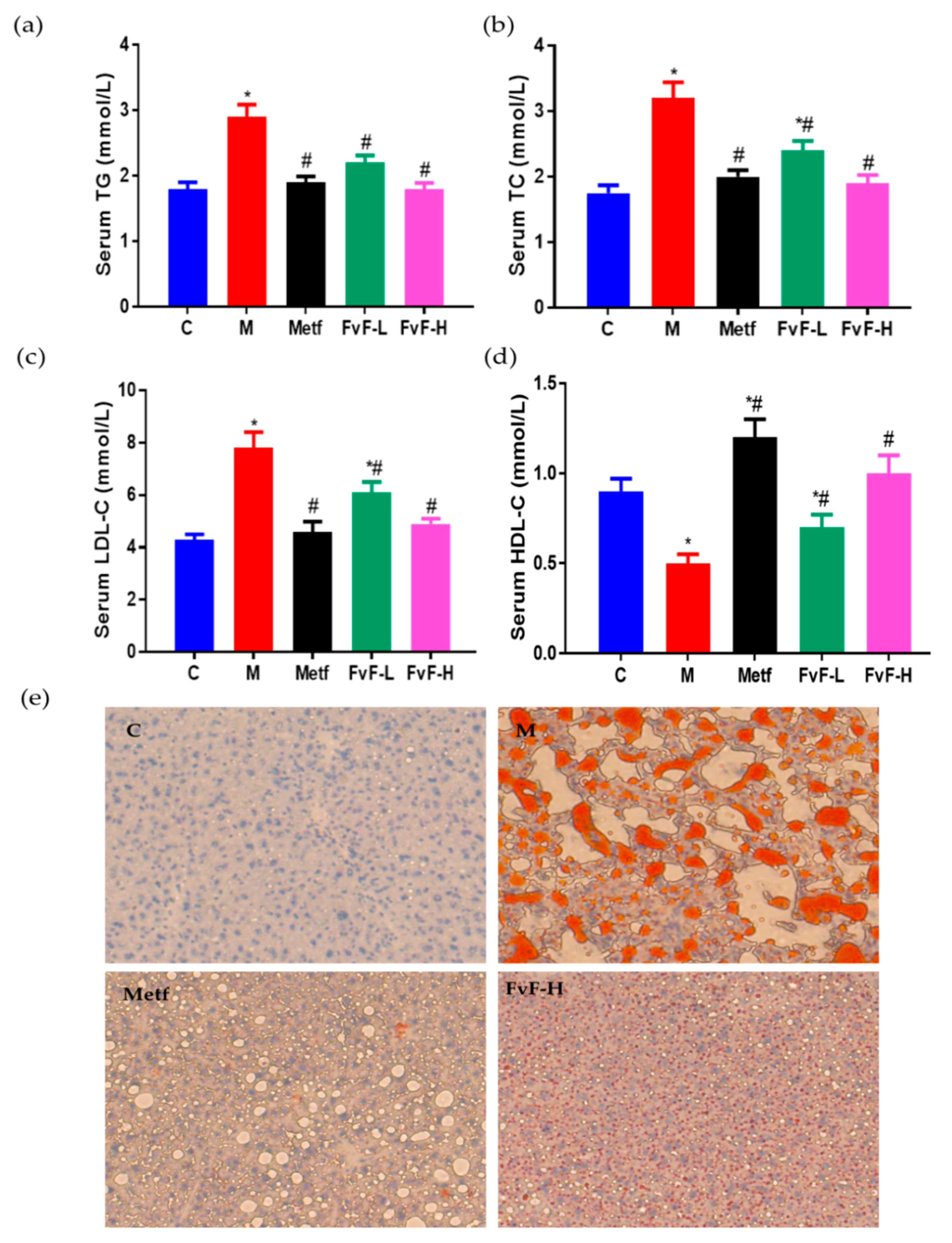 Molecules 24 03319 g005