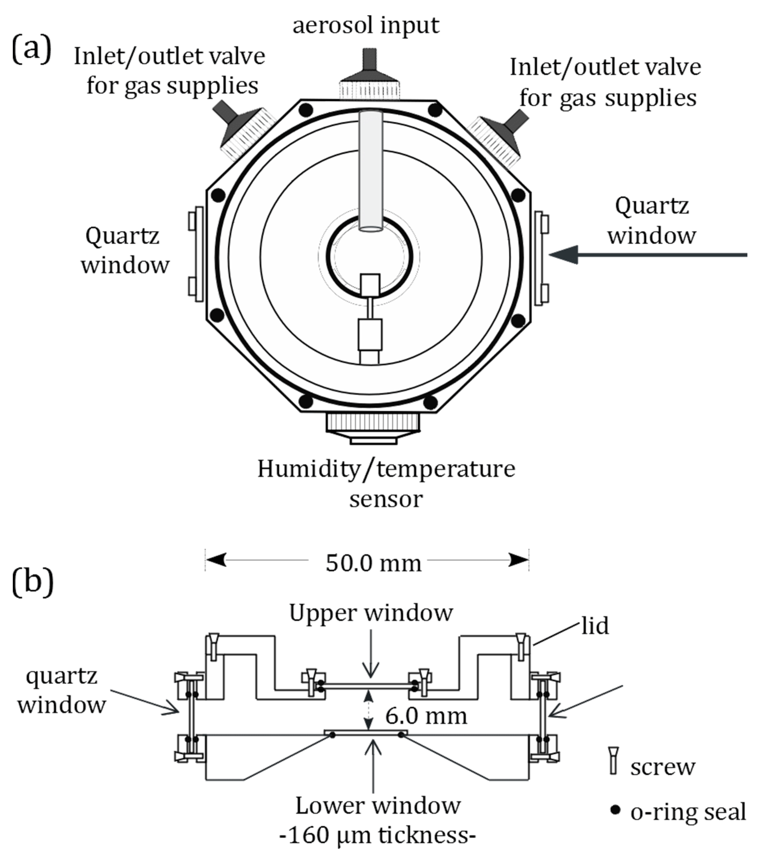 Molecules 24 03325 g003