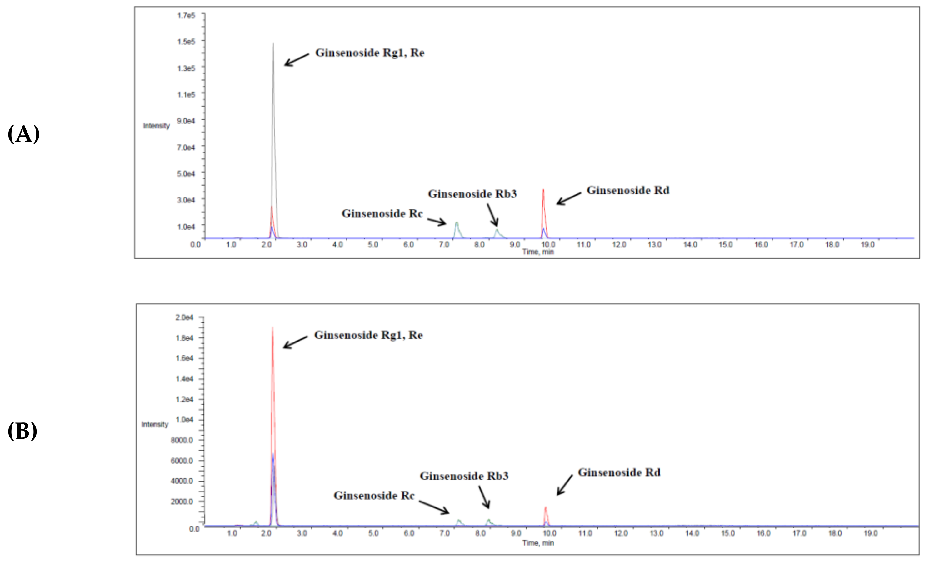 Molecules 24 03343 g005a