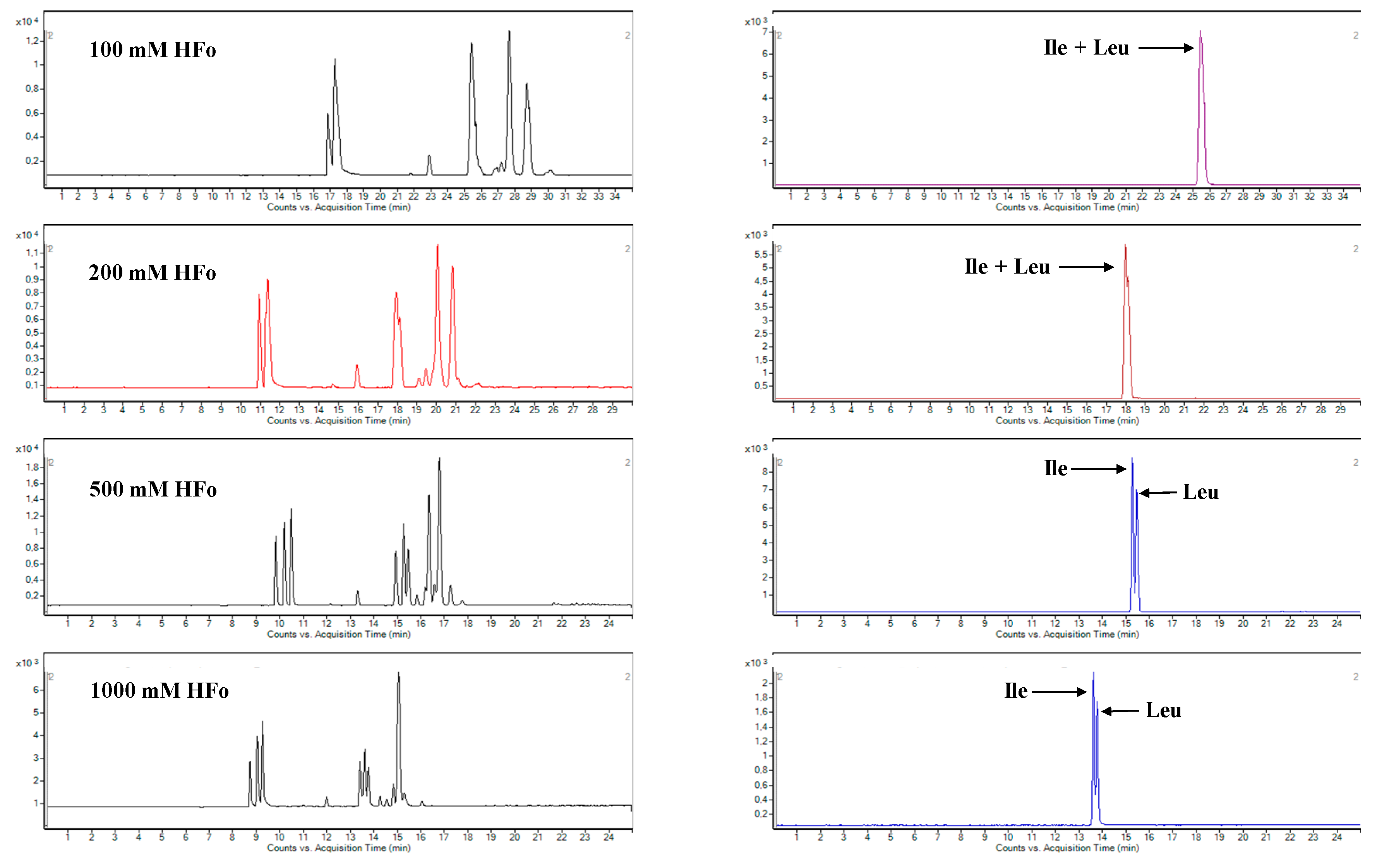 Molecules 24 03345 g001