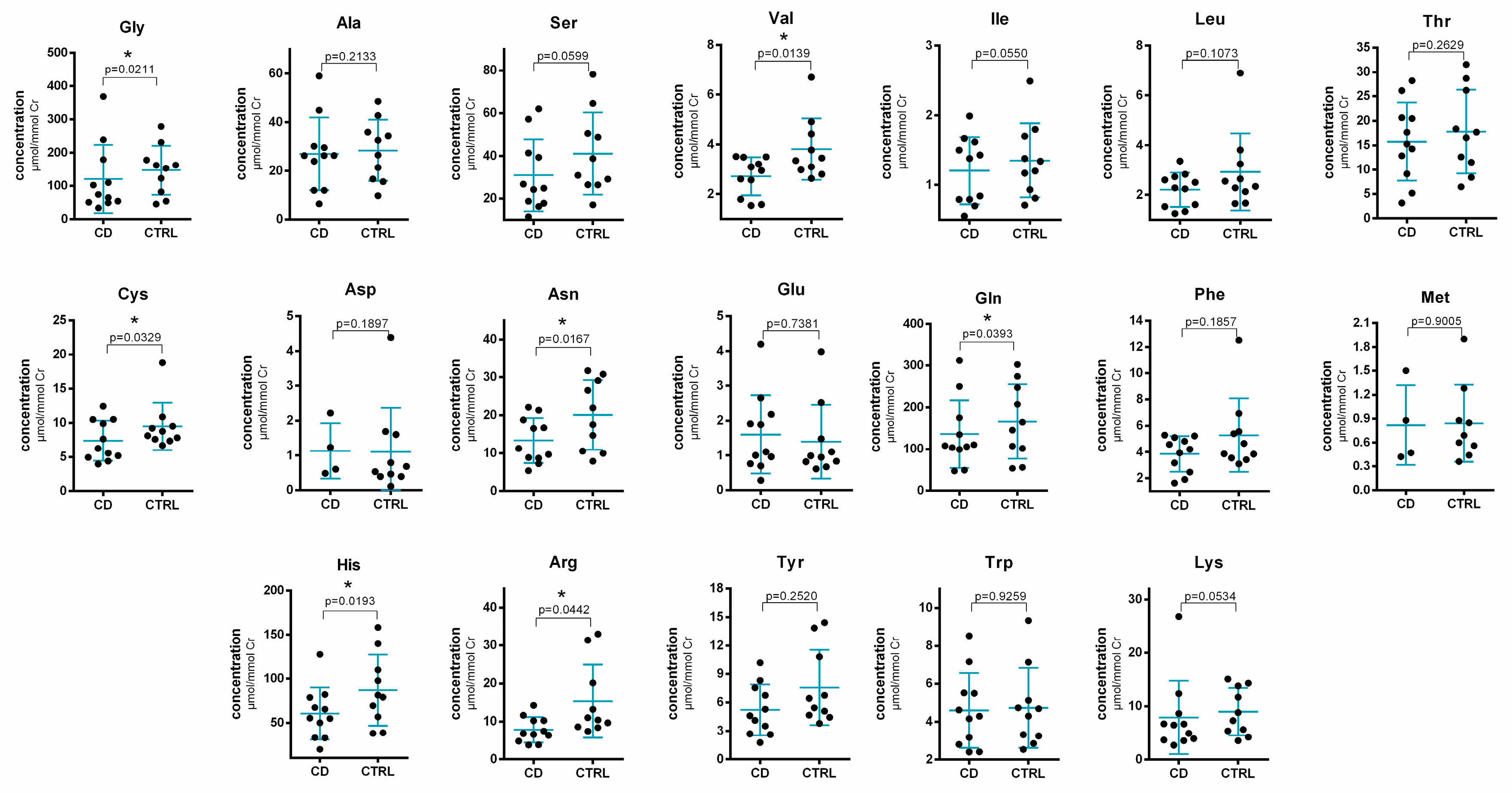 Molecules 24 03345 g004