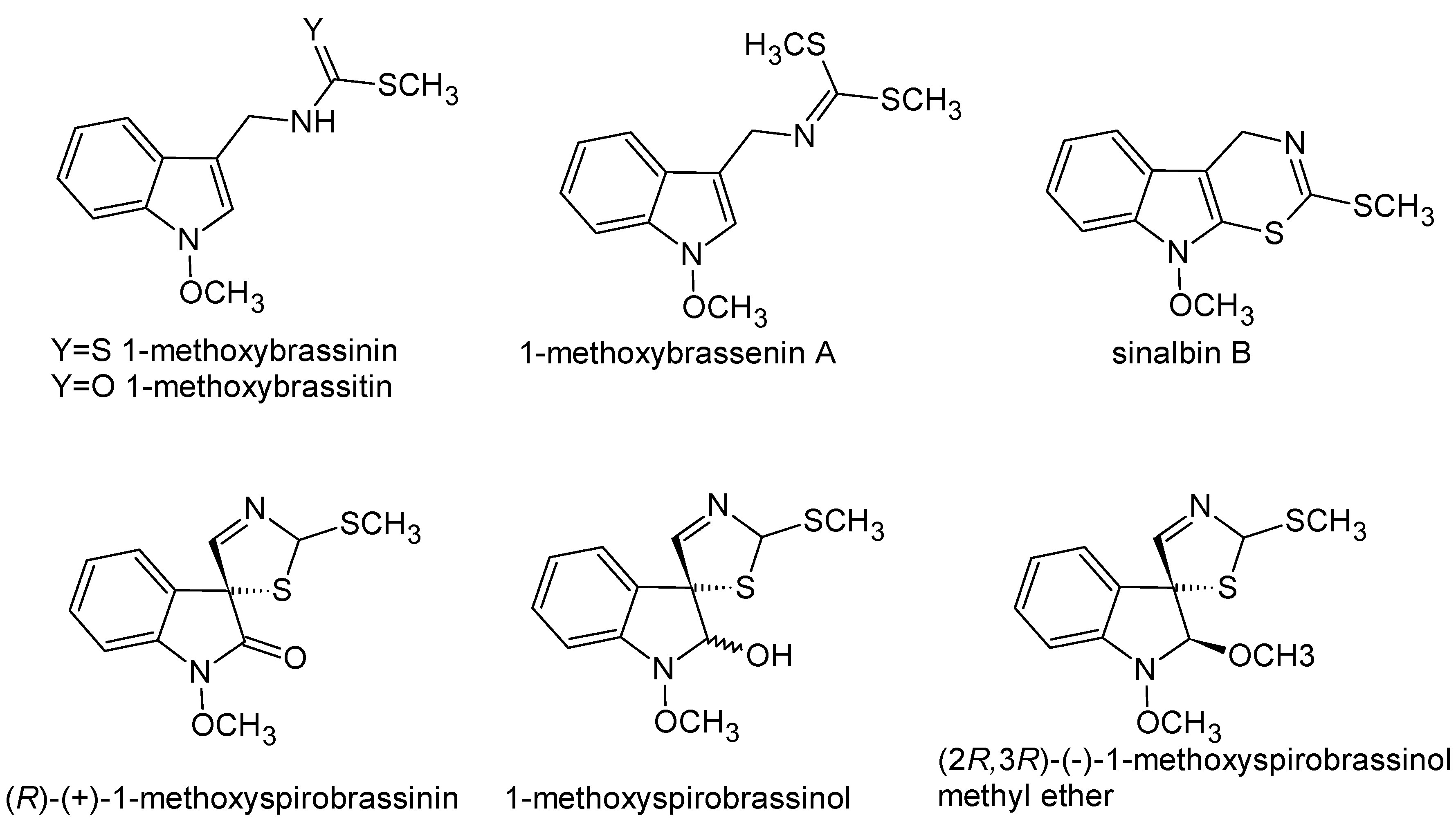 Molecules 24 03347 g001 Molecules 24 03347 g001