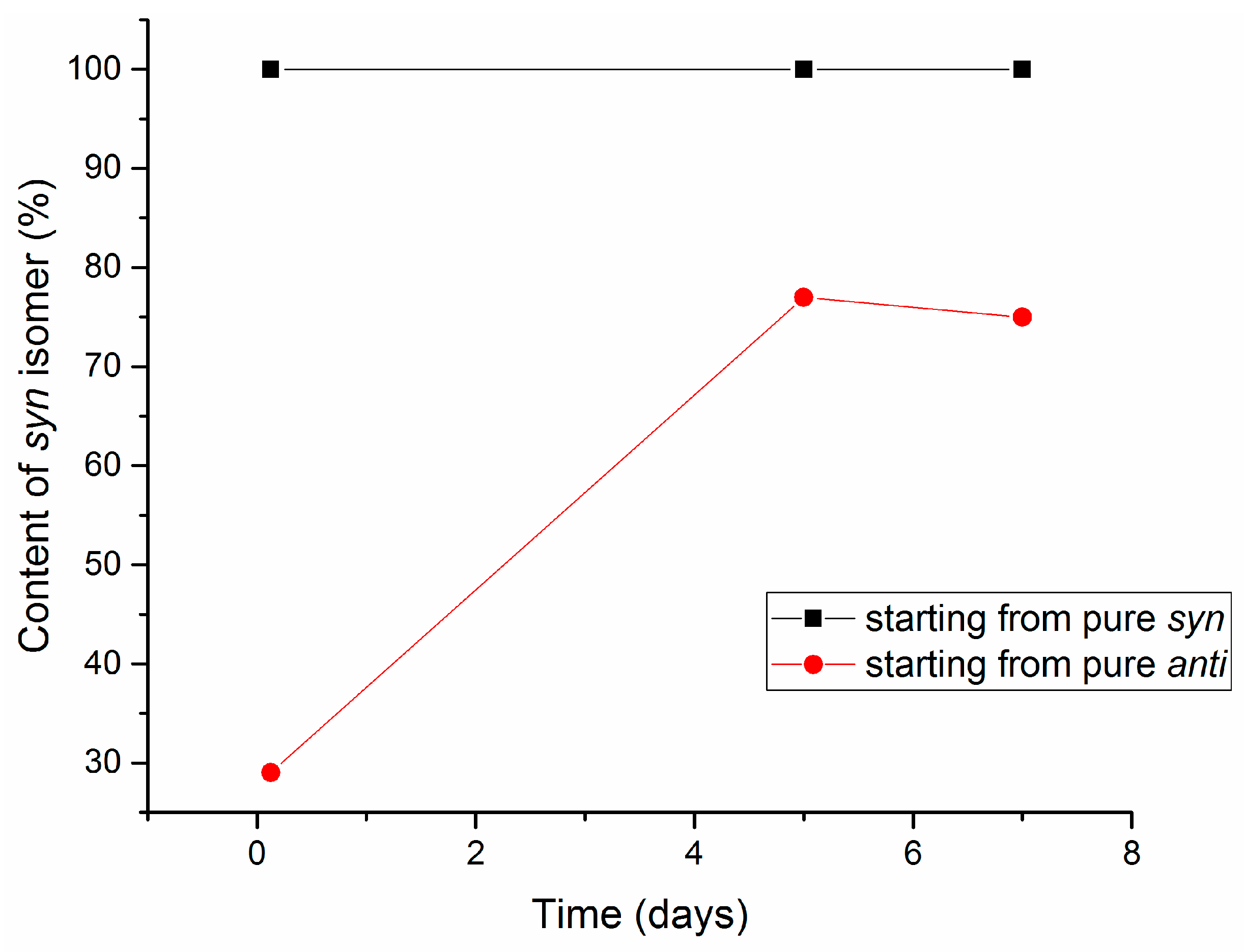 Molecules 24 03347 g004 Molecules 24 03347 g004