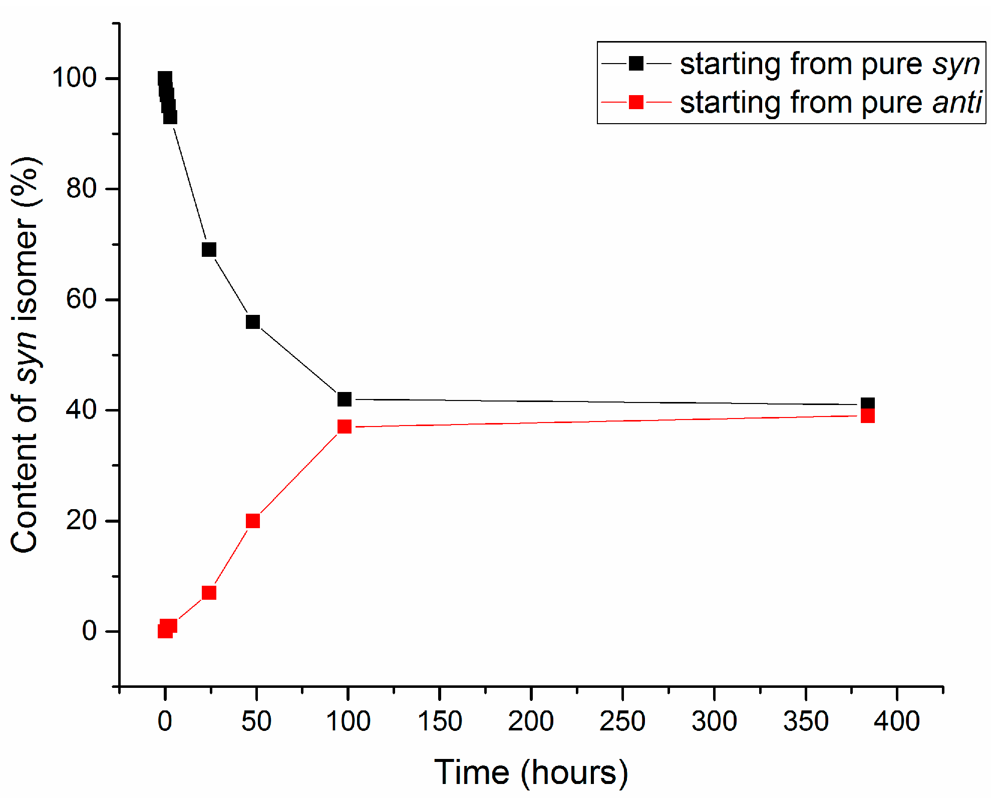 Molecules 24 03347 g005 Molecules 24 03347 g005