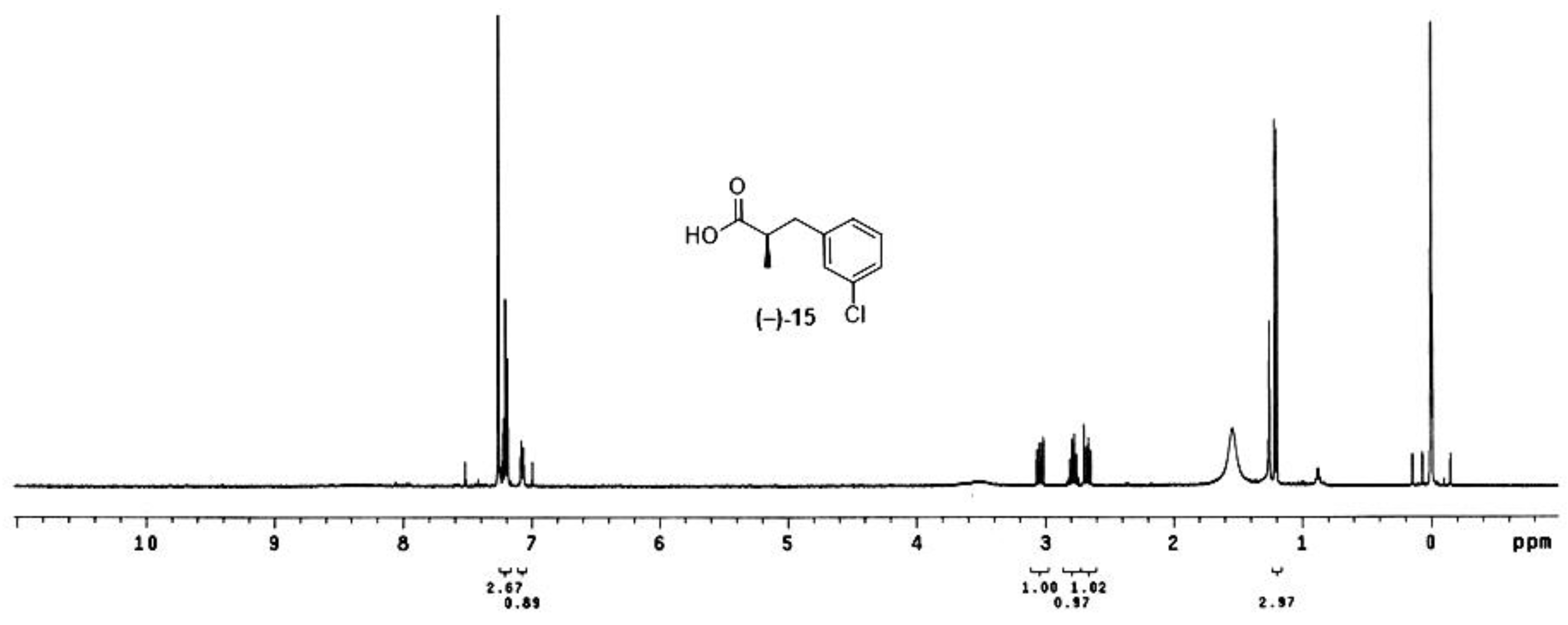 Molecules 24 03349 g002
