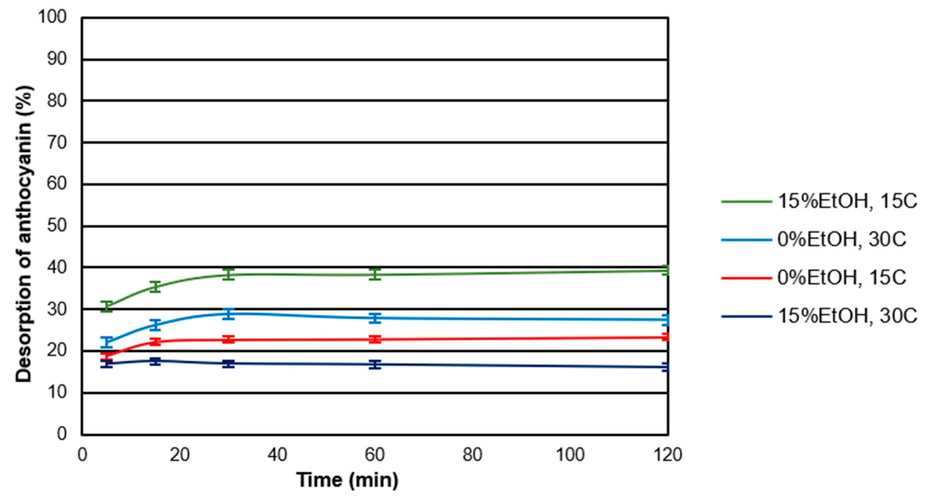 Molecules 24 03350 g003