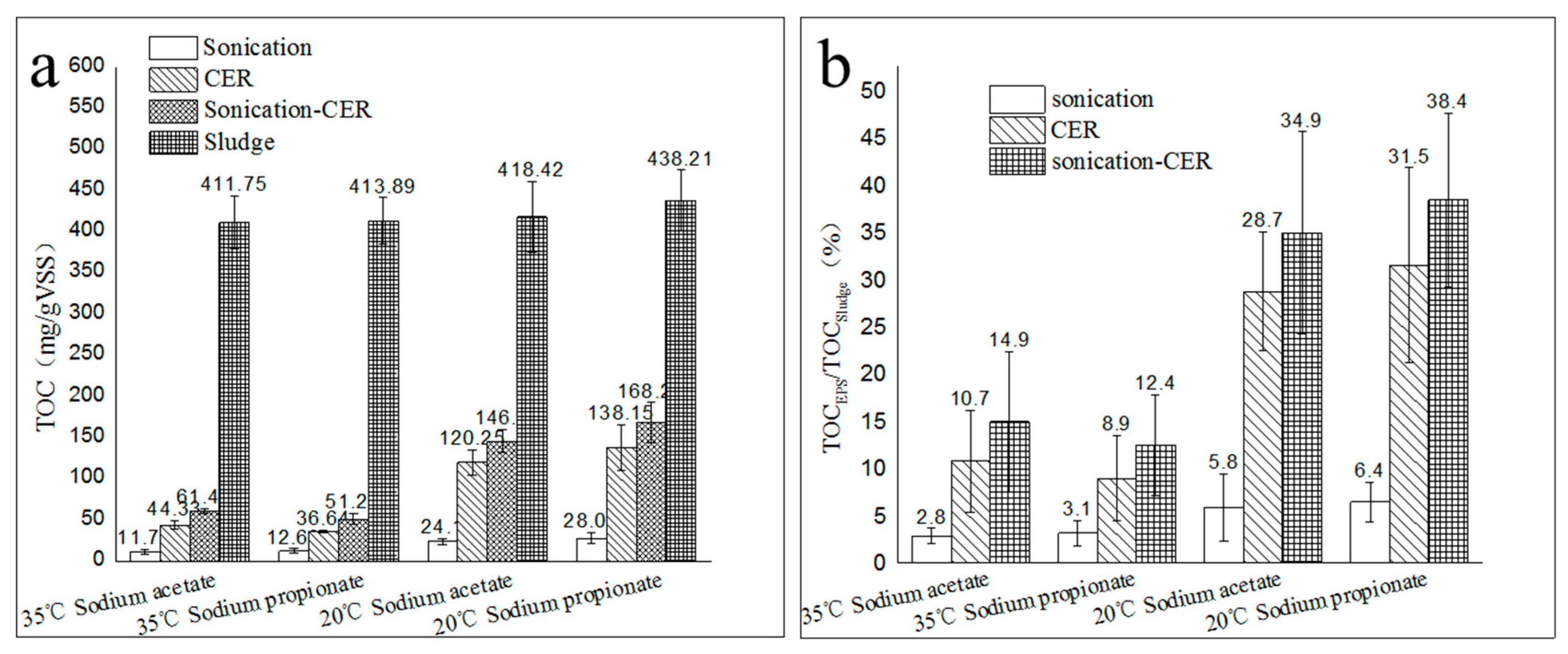 Molecules 24 03358 g001