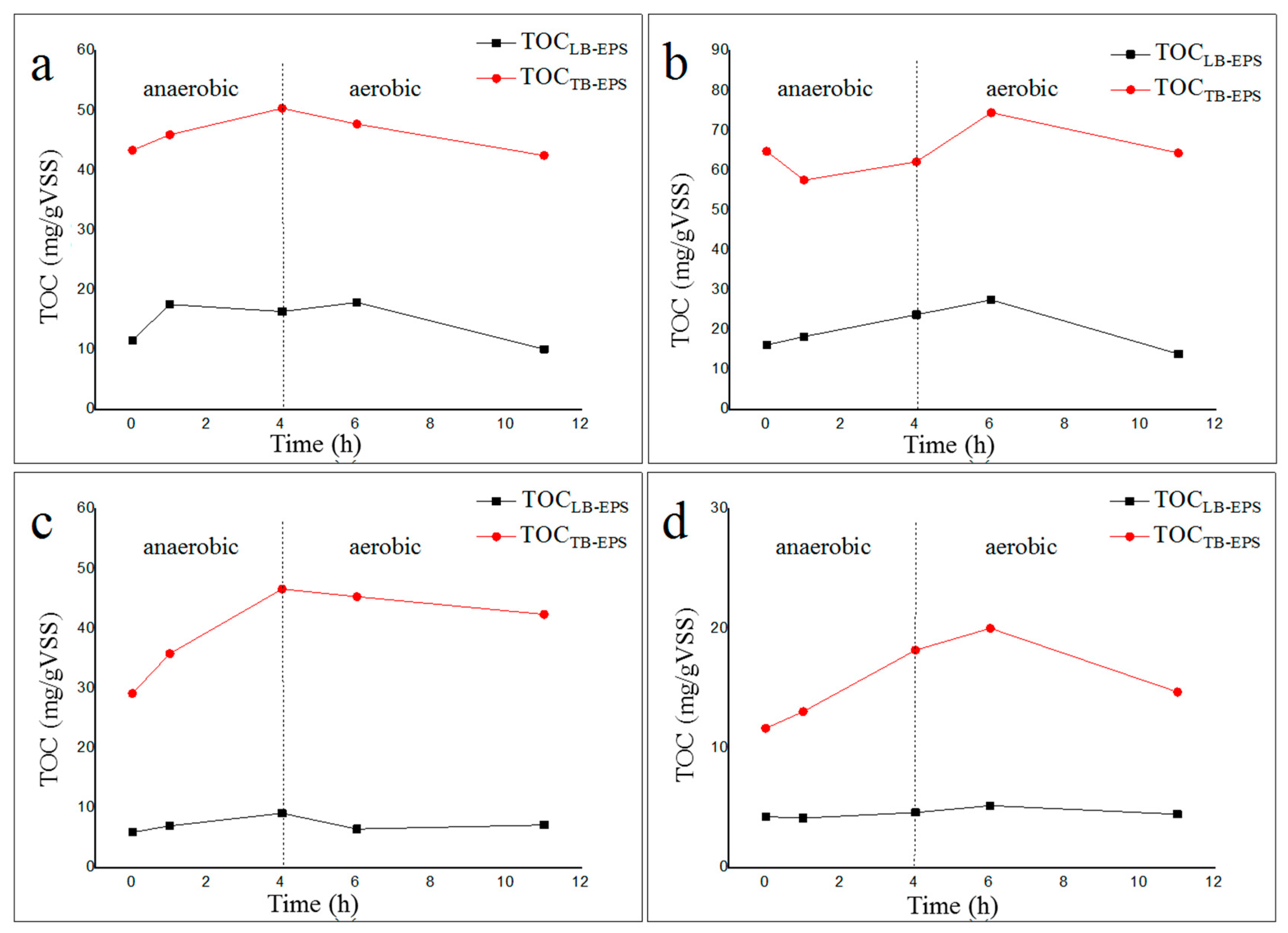Molecules 24 03358 g002