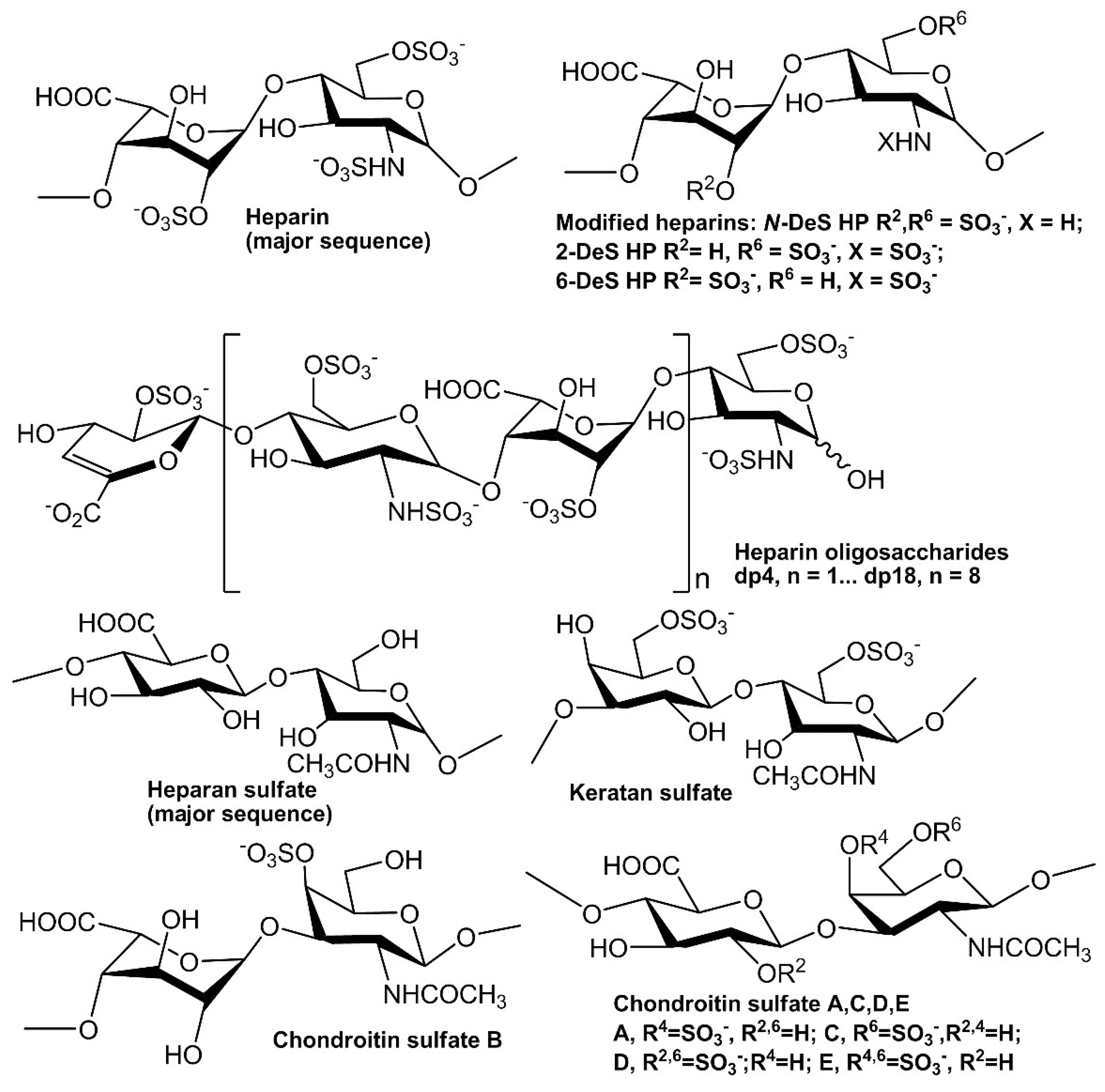 Molecules 24 03360 g001 Molecules 24 03360 g001
