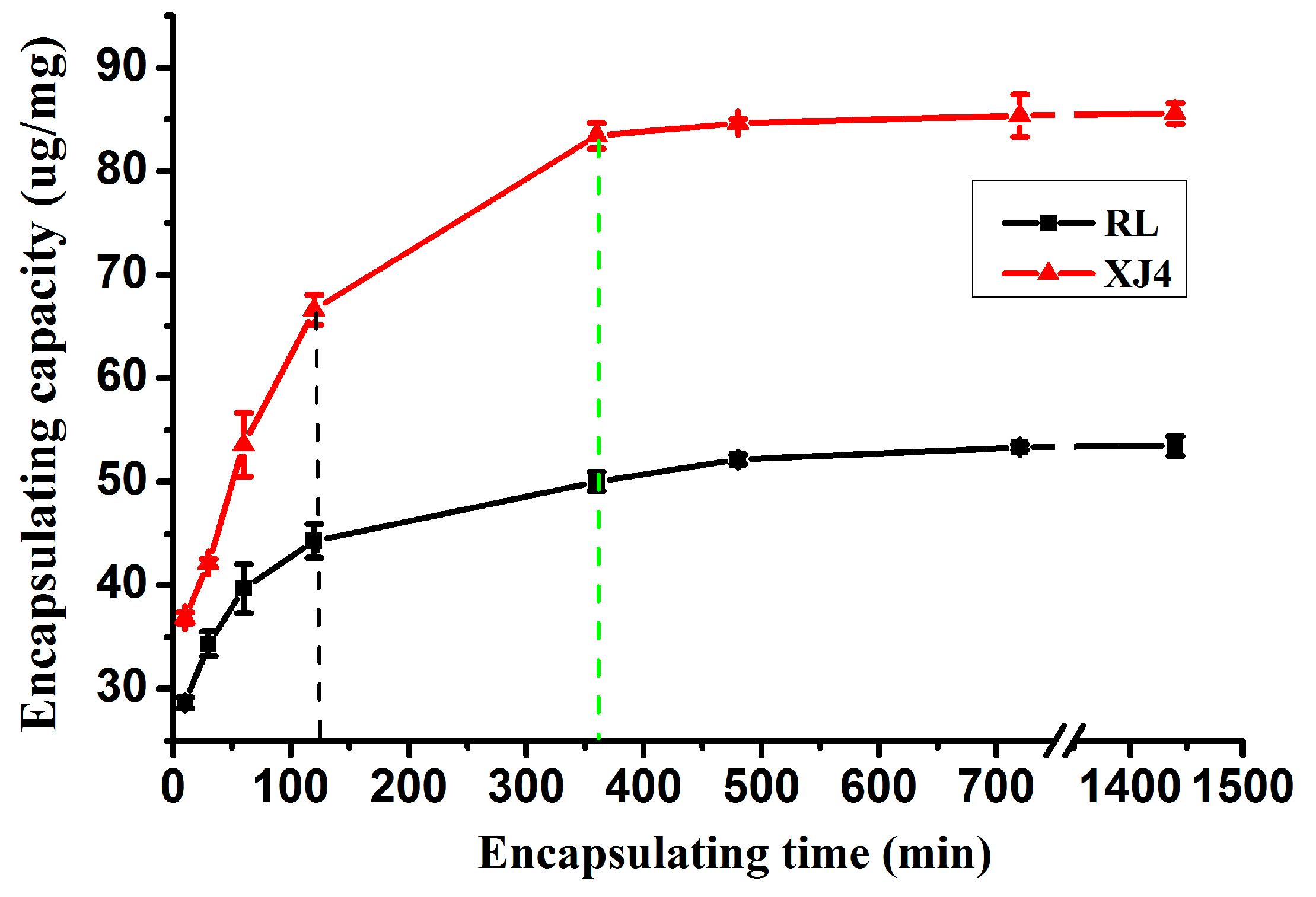 Molecules 24 03366 g003