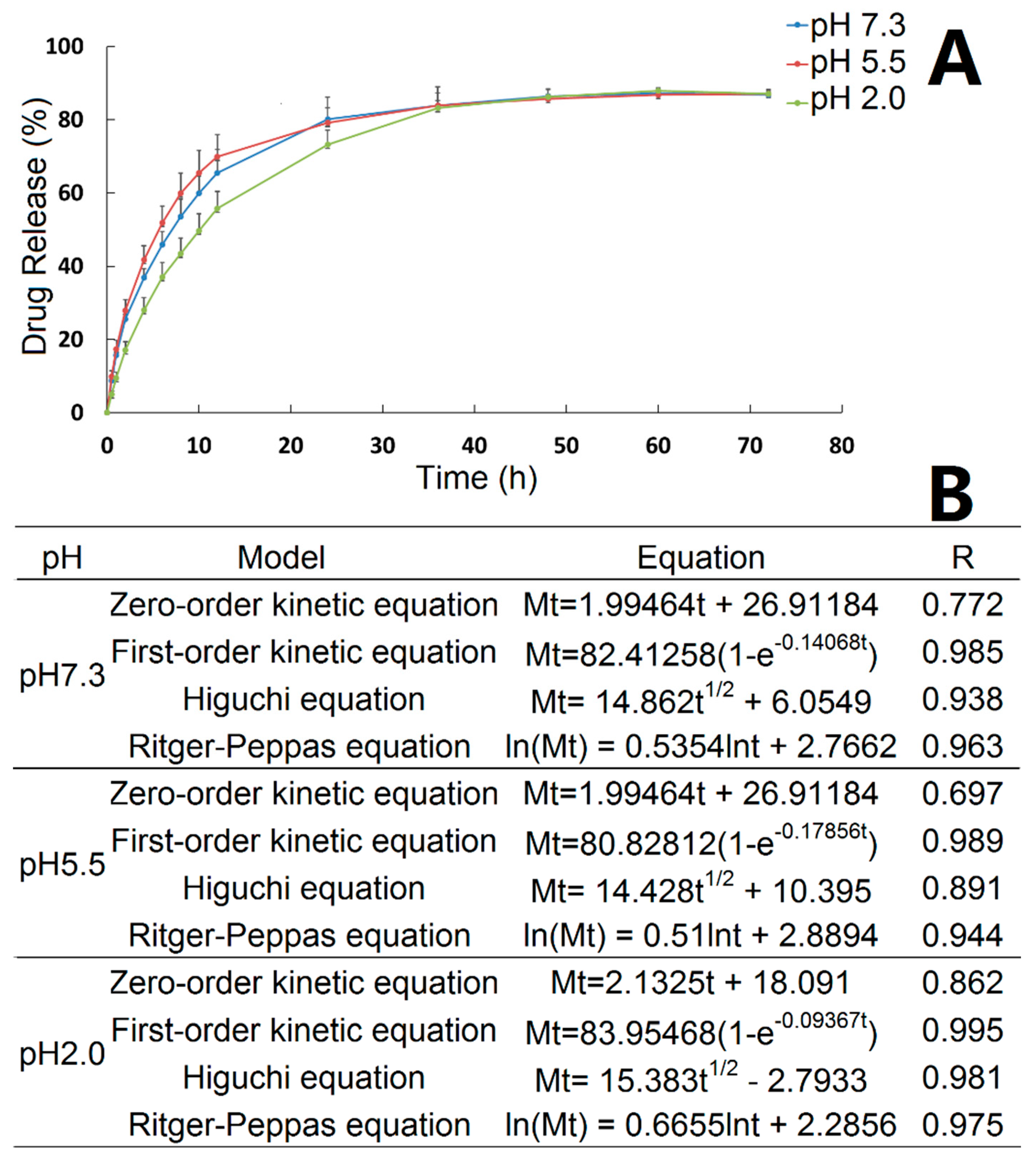 Molecules 24 03369 g007