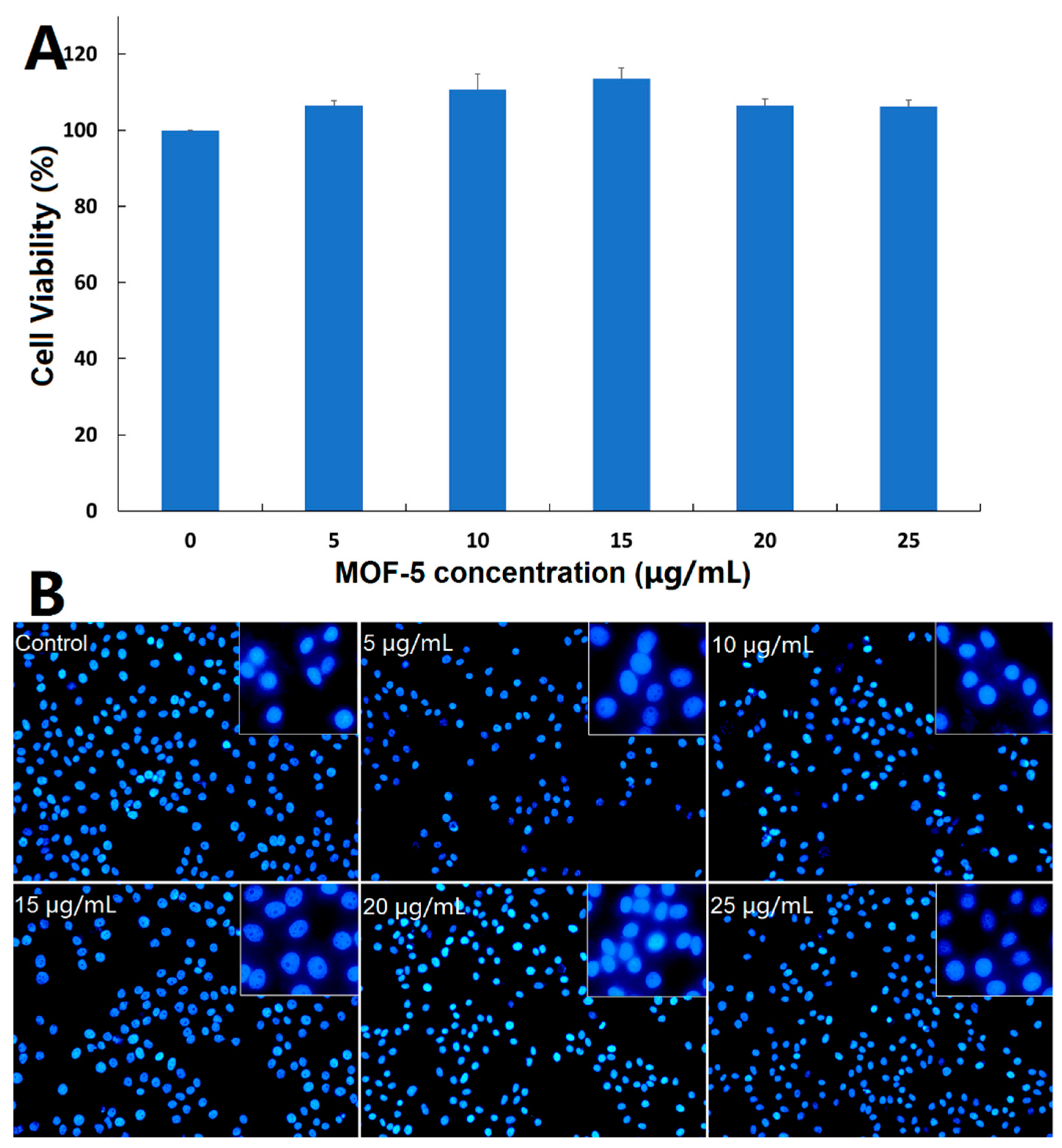 Molecules 24 03369 g008