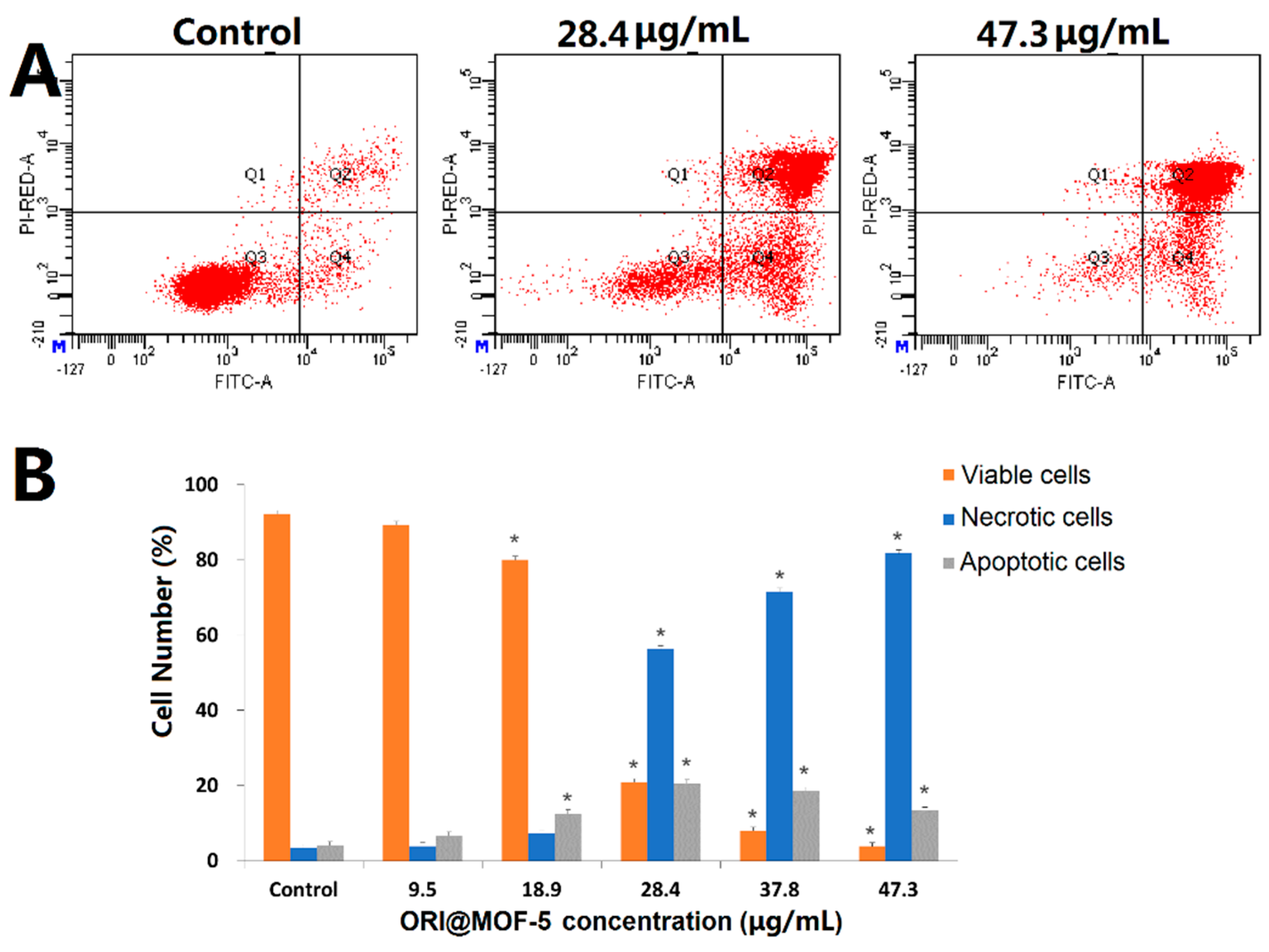Molecules 24 03369 g011