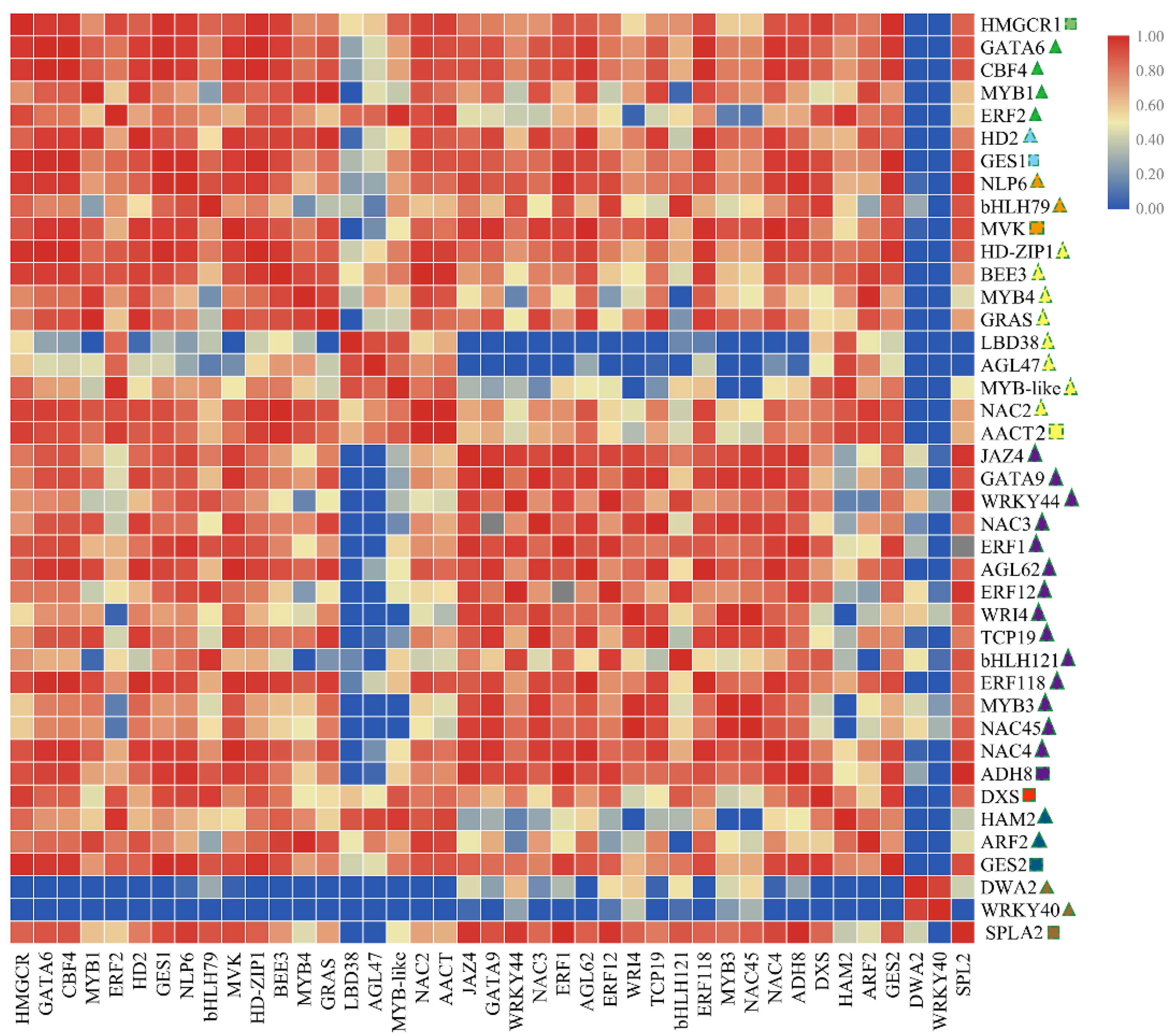 Molecules 24 03380 g007