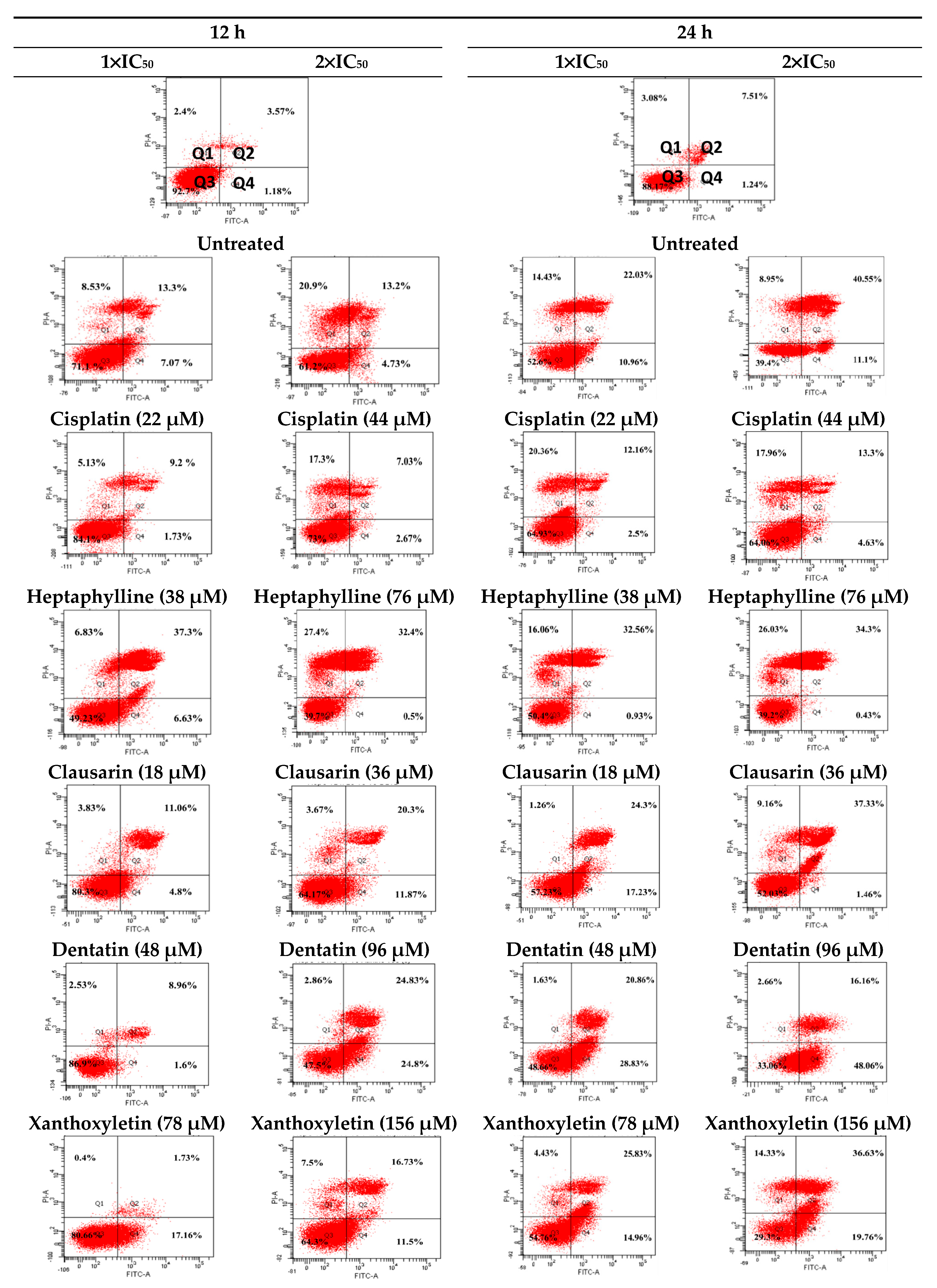 Molecules 24 03385 g002a