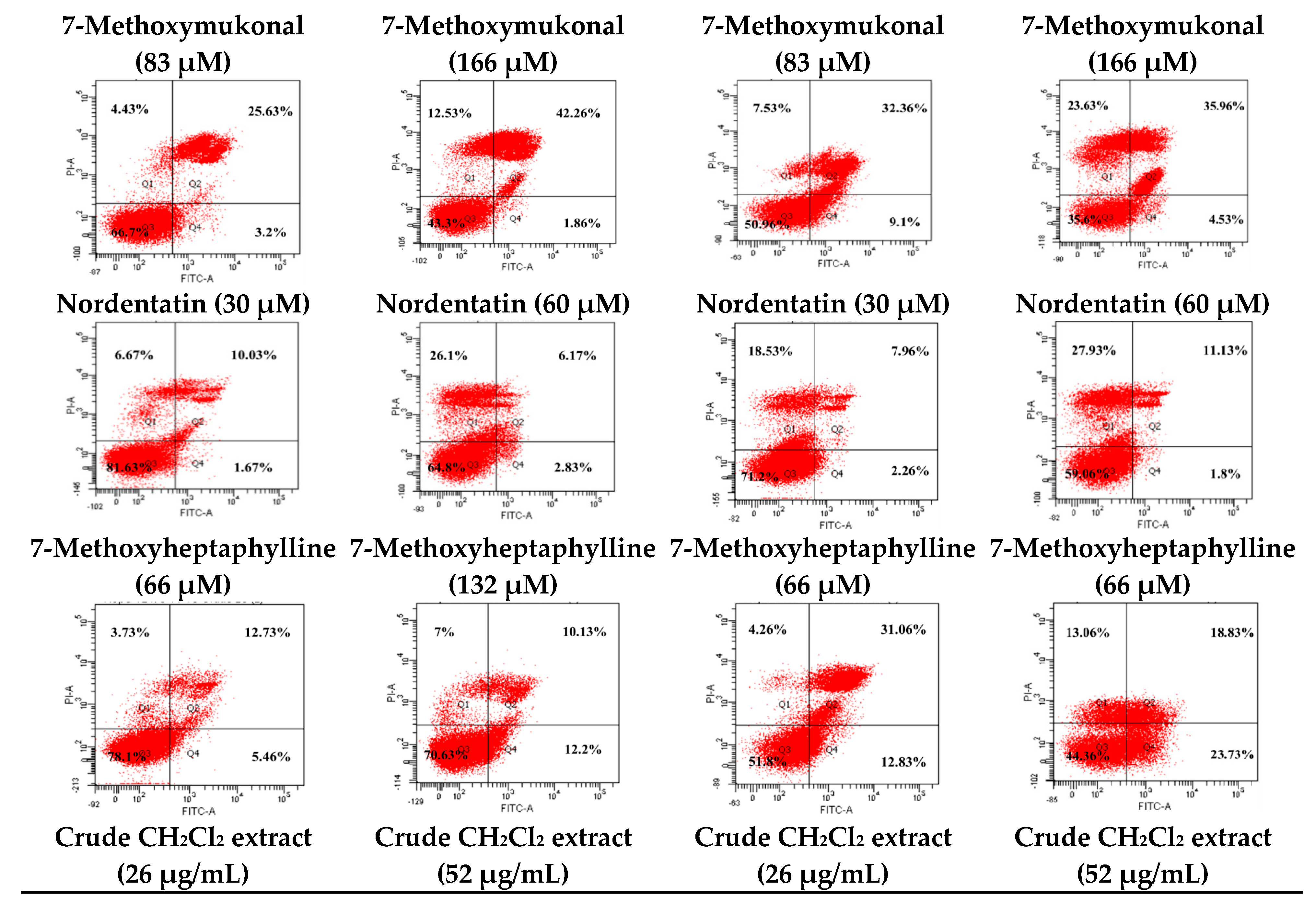 Molecules 24 03385 g002b