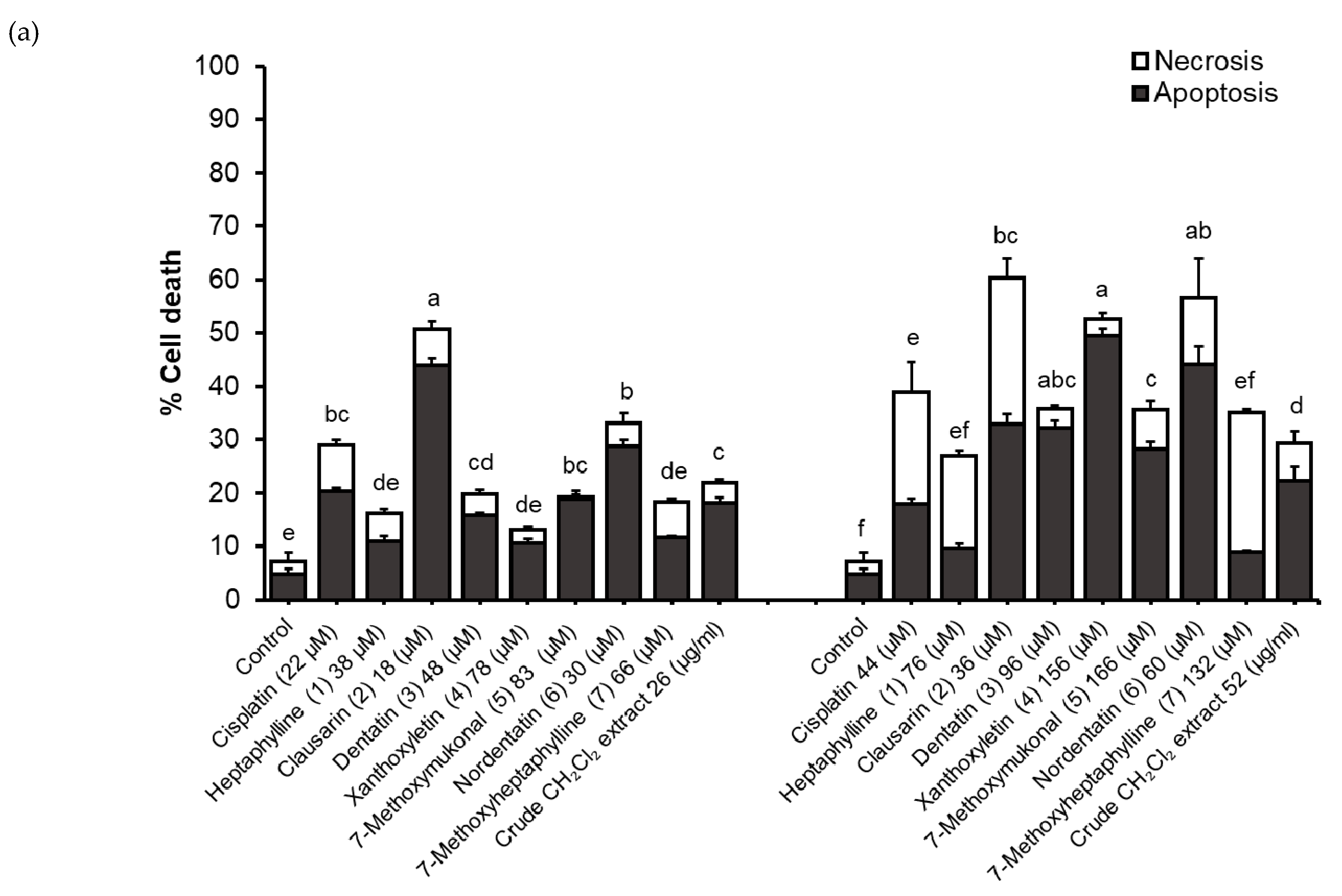 Molecules 24 03385 g003a