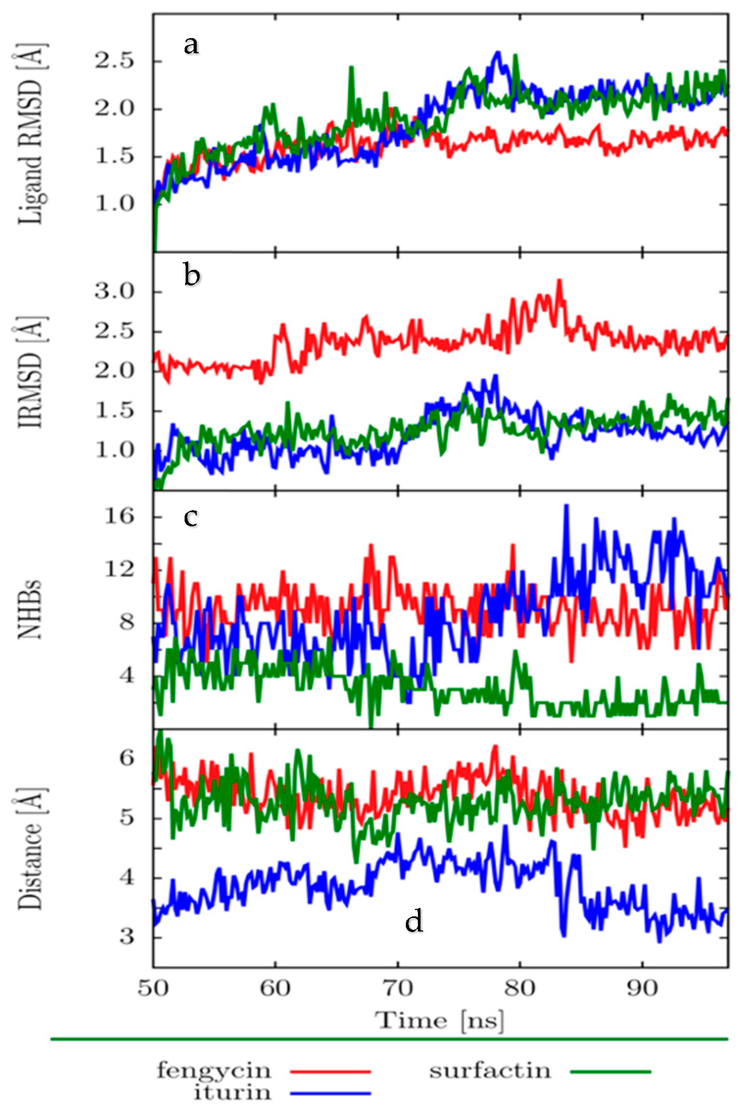 Molecules 24 03387 g005
