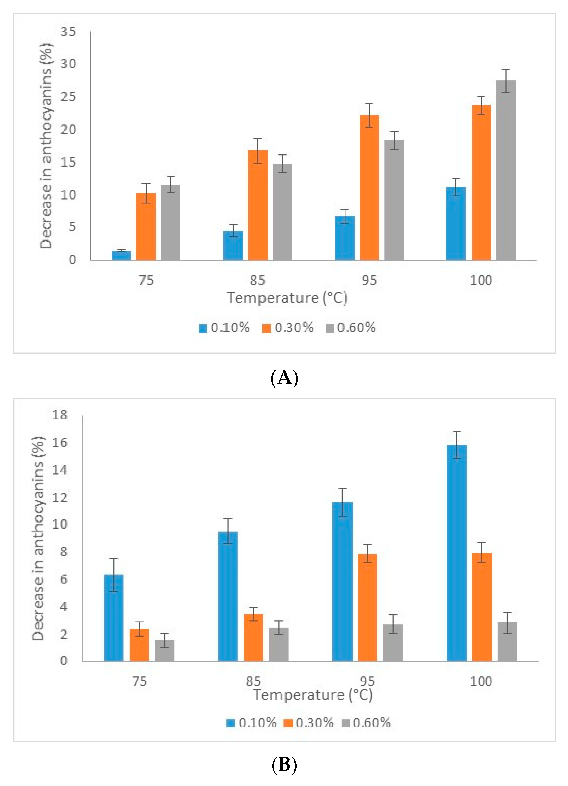 Molecules 24 03389 g005