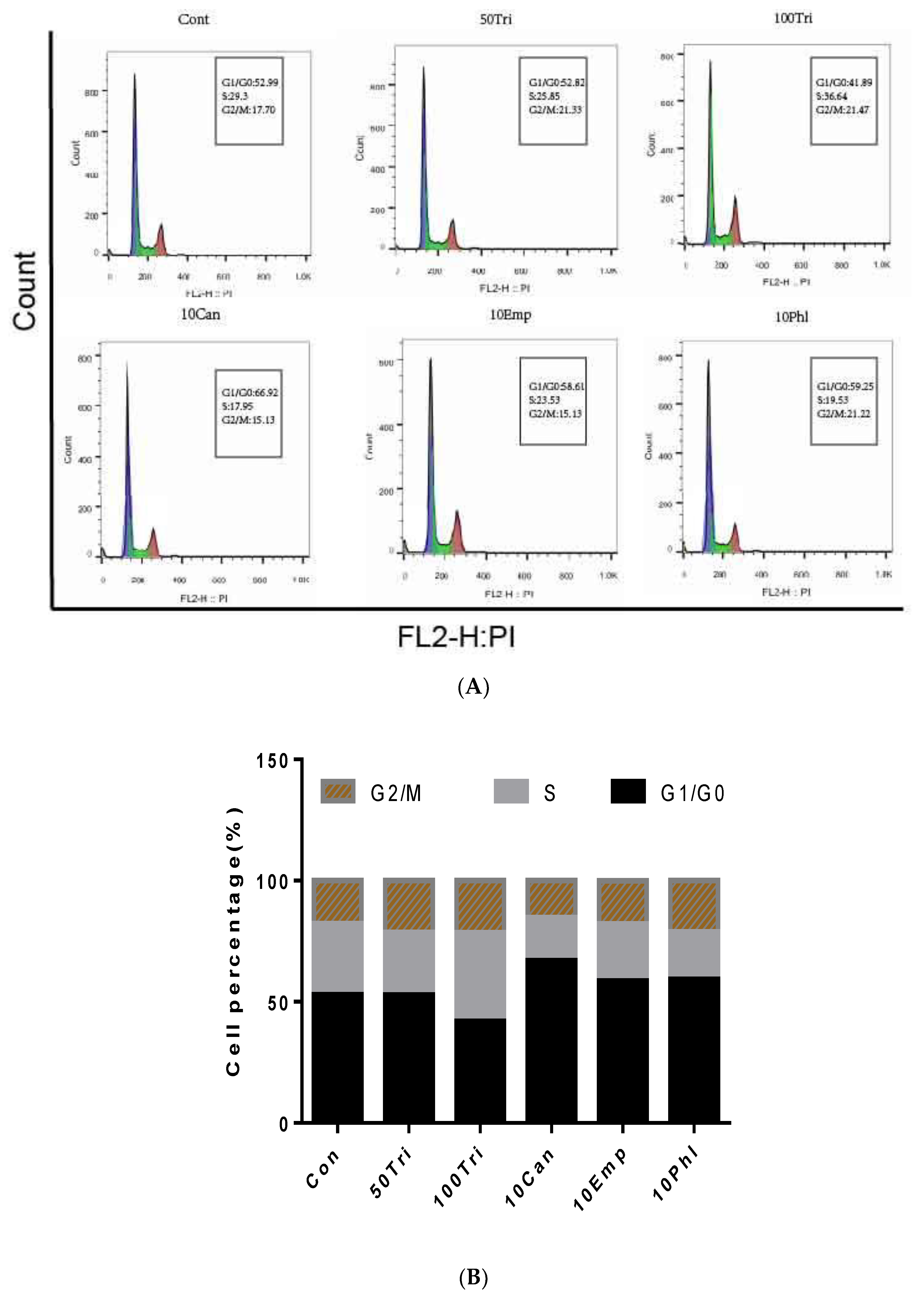 Molecules 24 03390 g003a