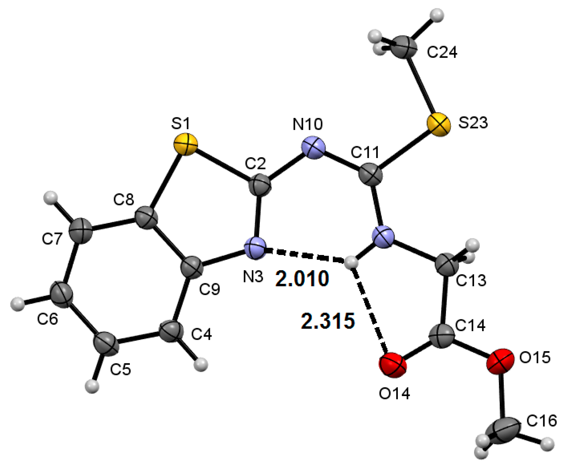 Molecules 24 03391 g003