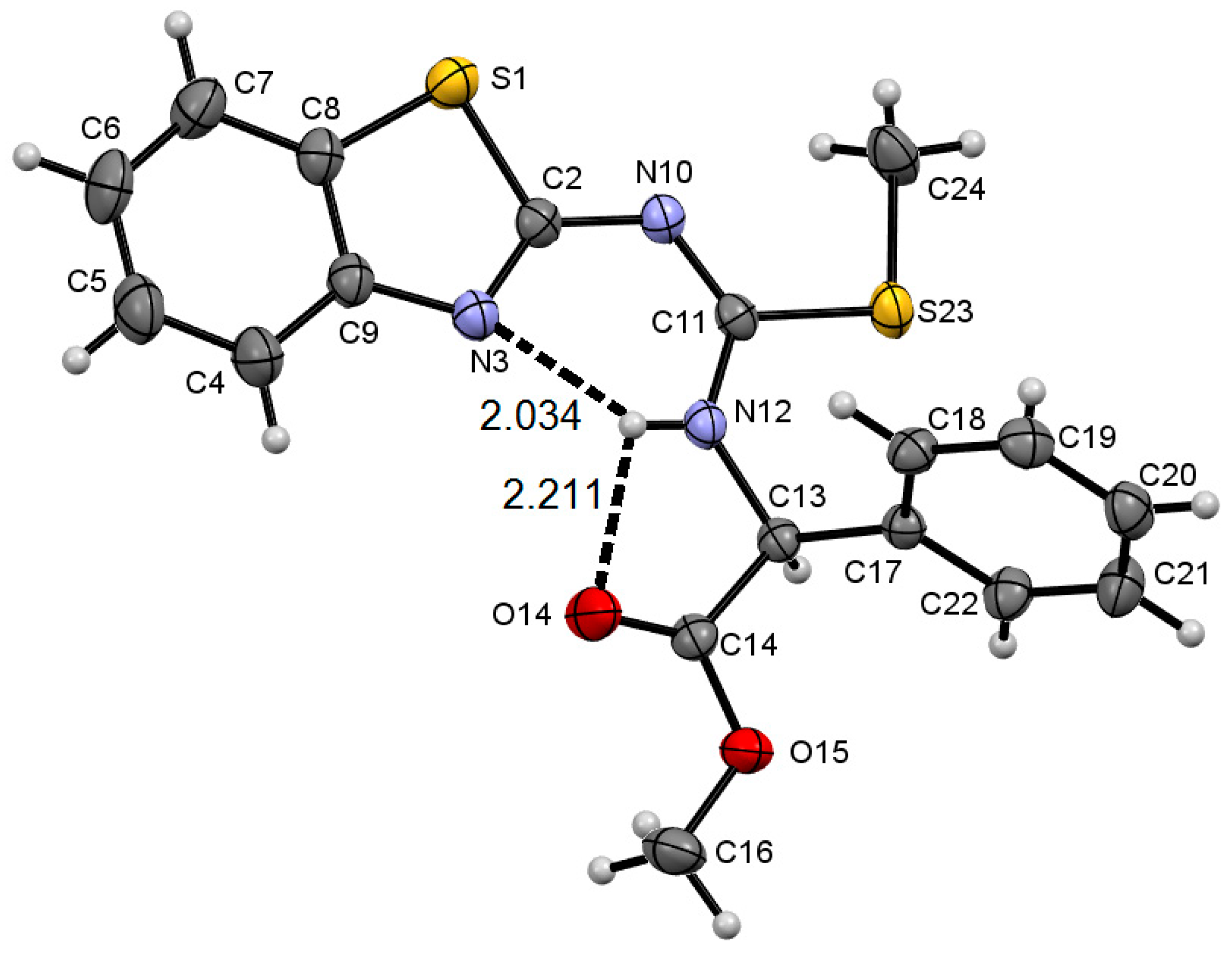 Molecules 24 03391 g004