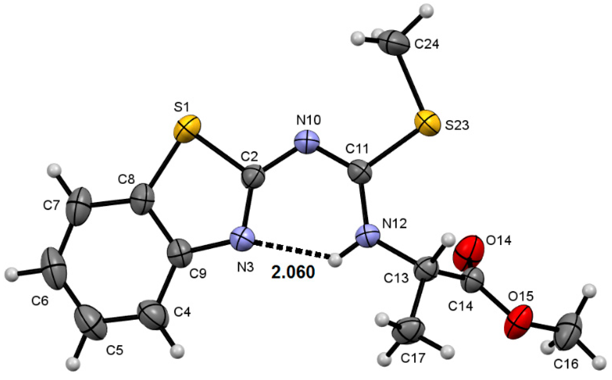 Molecules 24 03391 g005