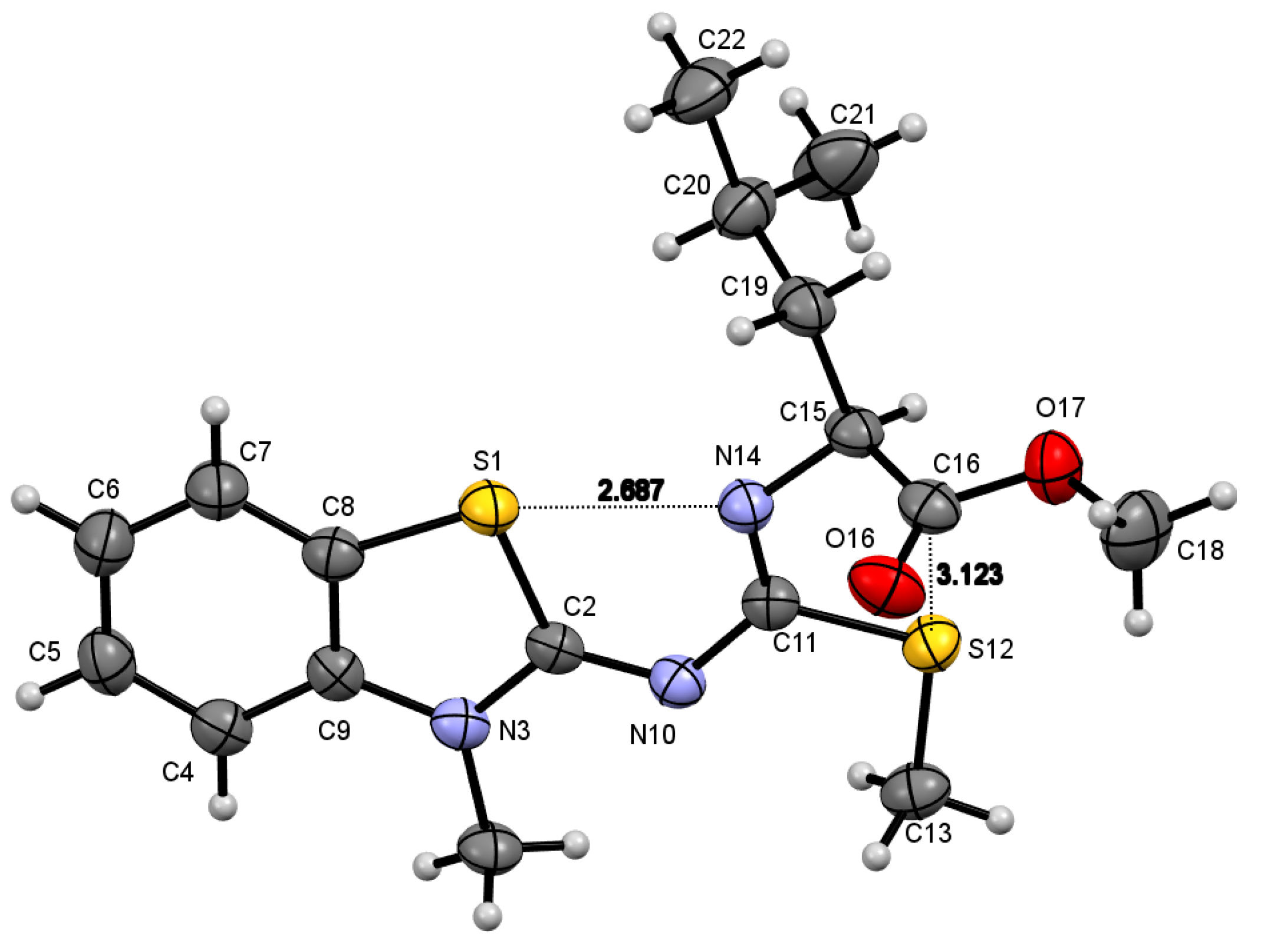 Molecules 24 03391 g006